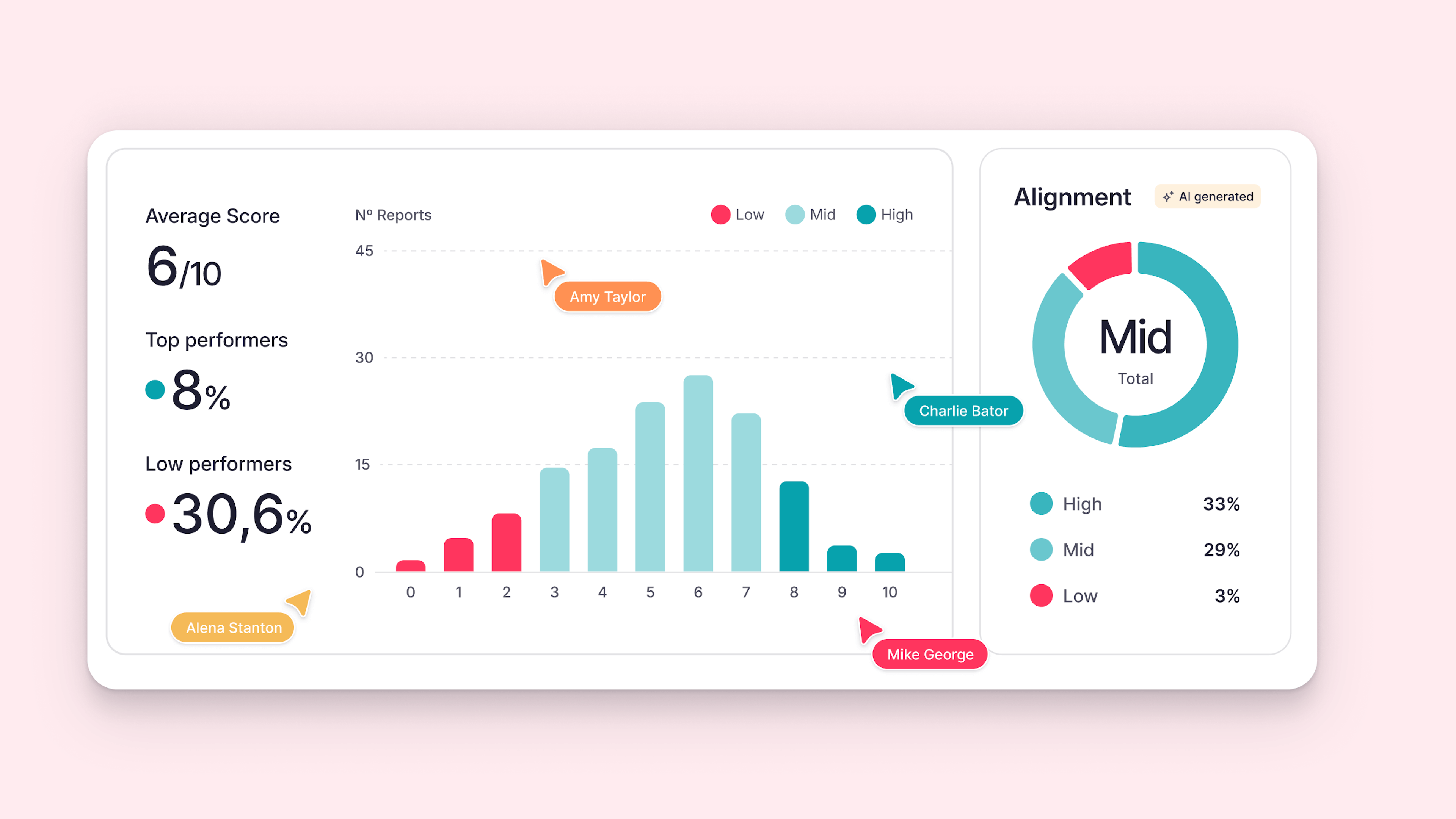hr software