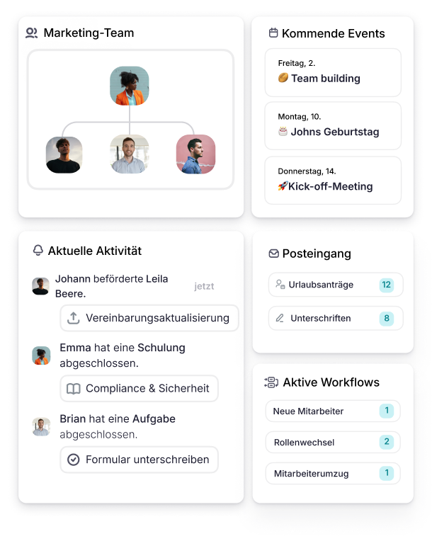 DE Employee data DE Employee data block core