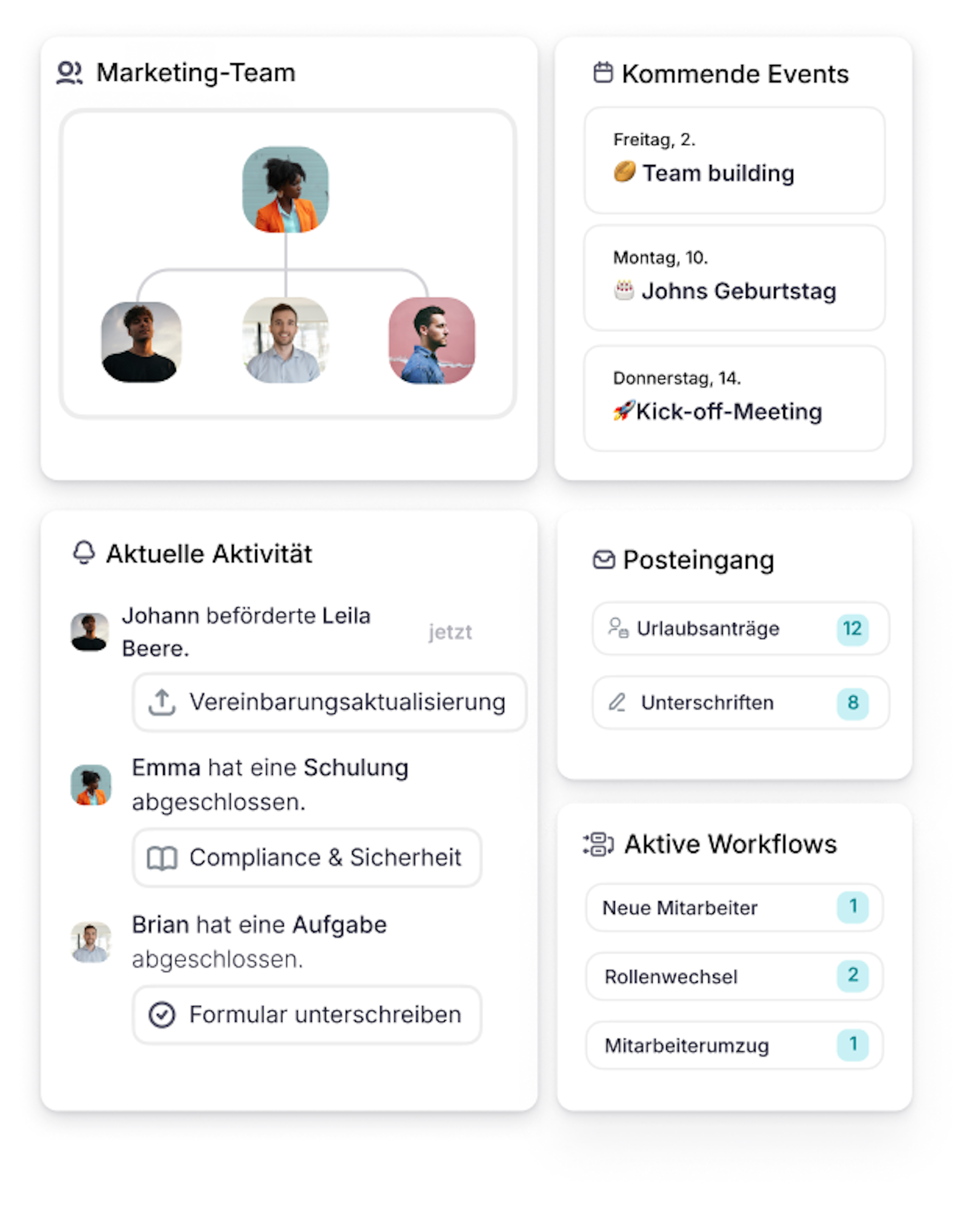 DE Employee data block core
