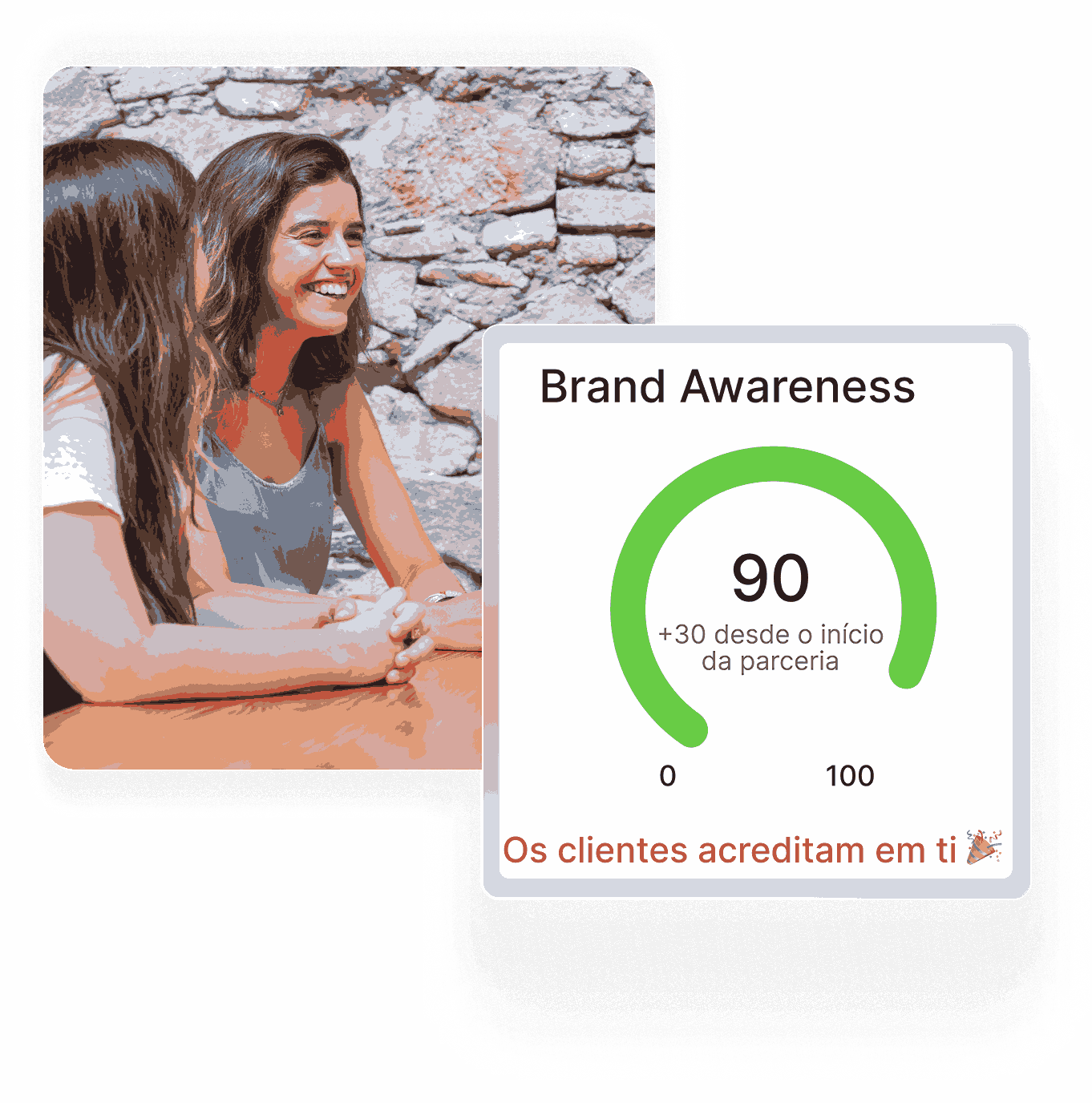 brand awareness brand awareness