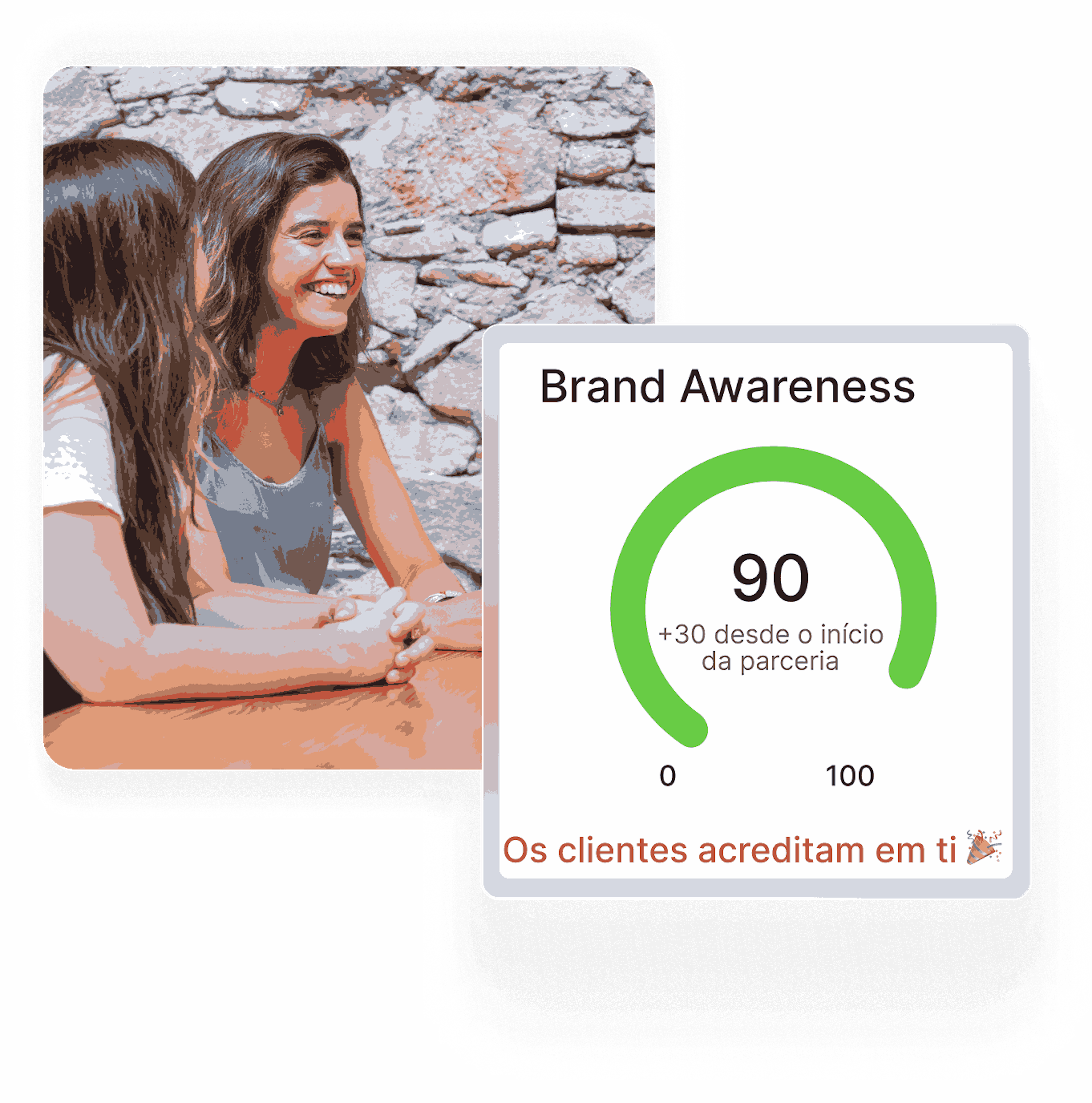 brand awareness