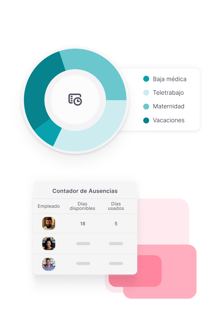 software ausencias software ausencias