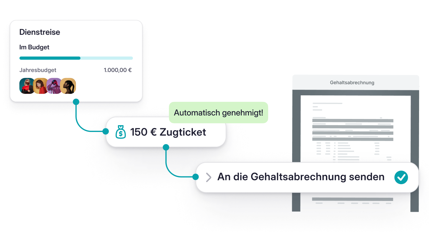 control&reimburse_expenses_DE control&reimburse_expenses_DE