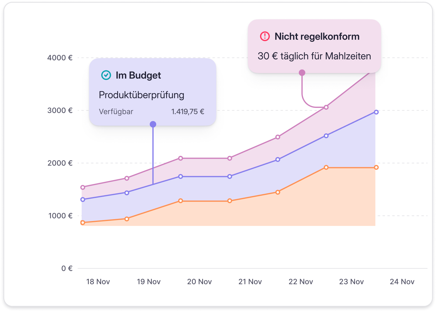 report_expenses_new report_expenses_new