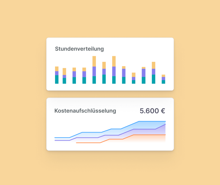 card3_analysis card3_analysis
