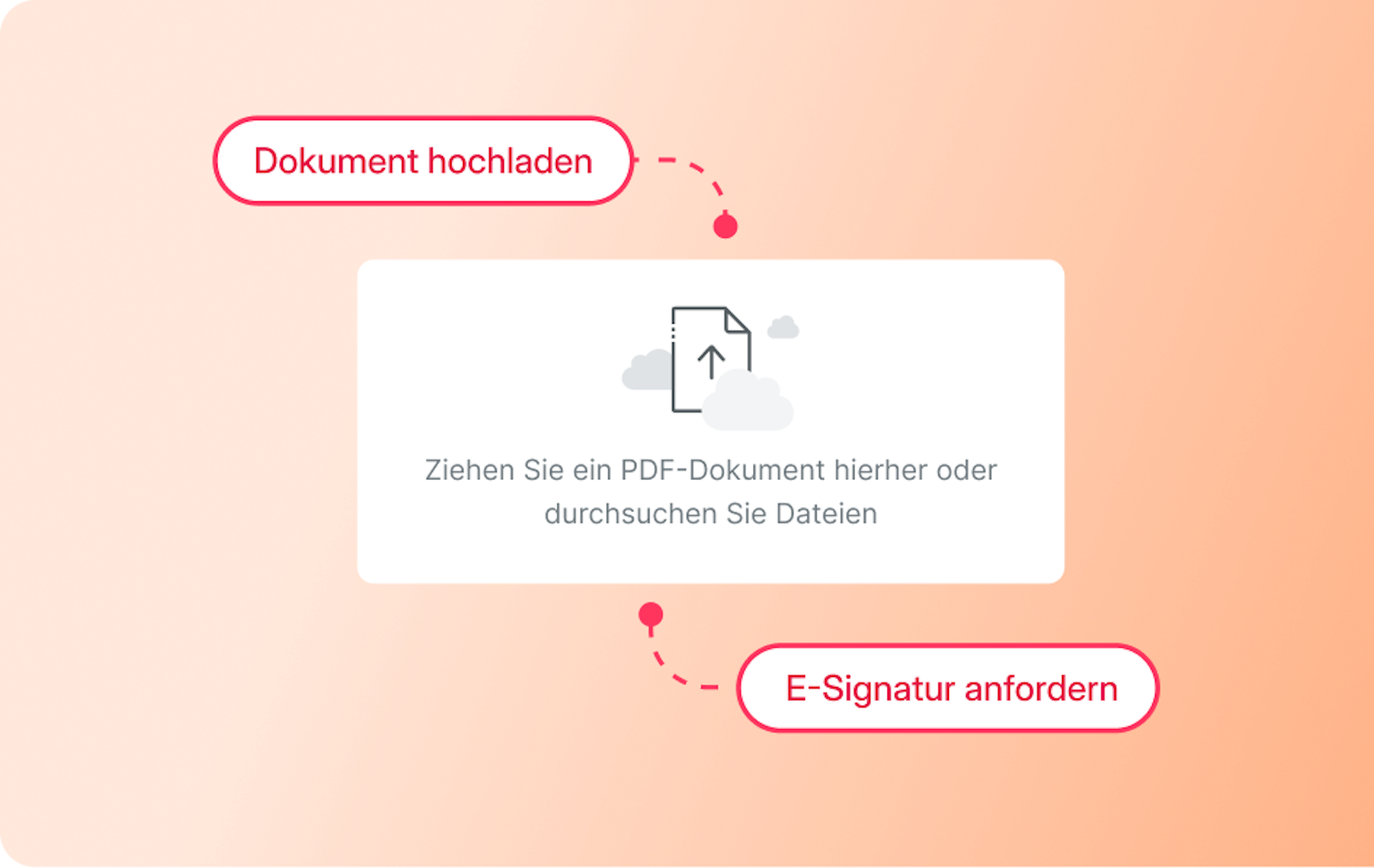 expenses_DE