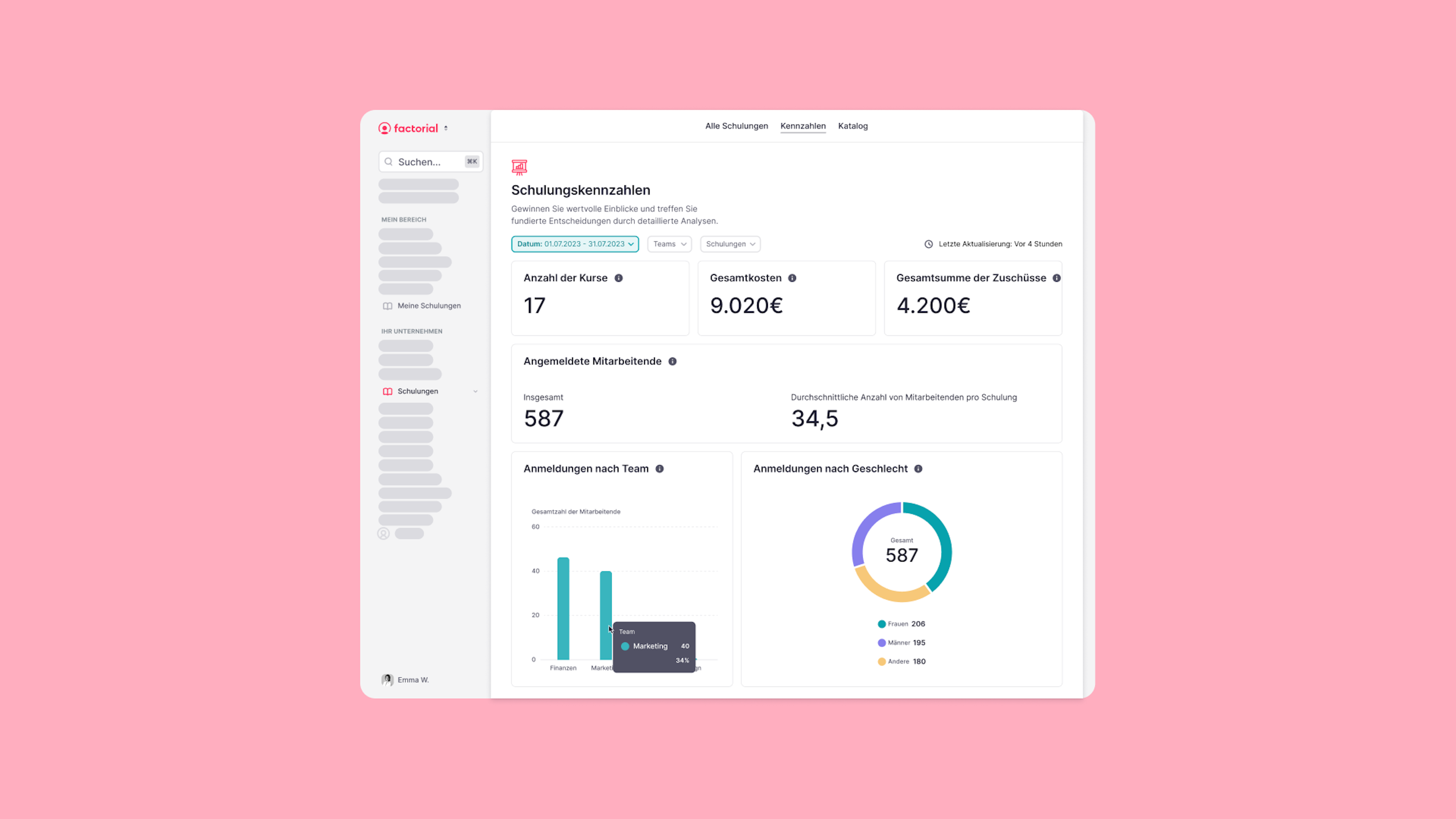 tab3analysis