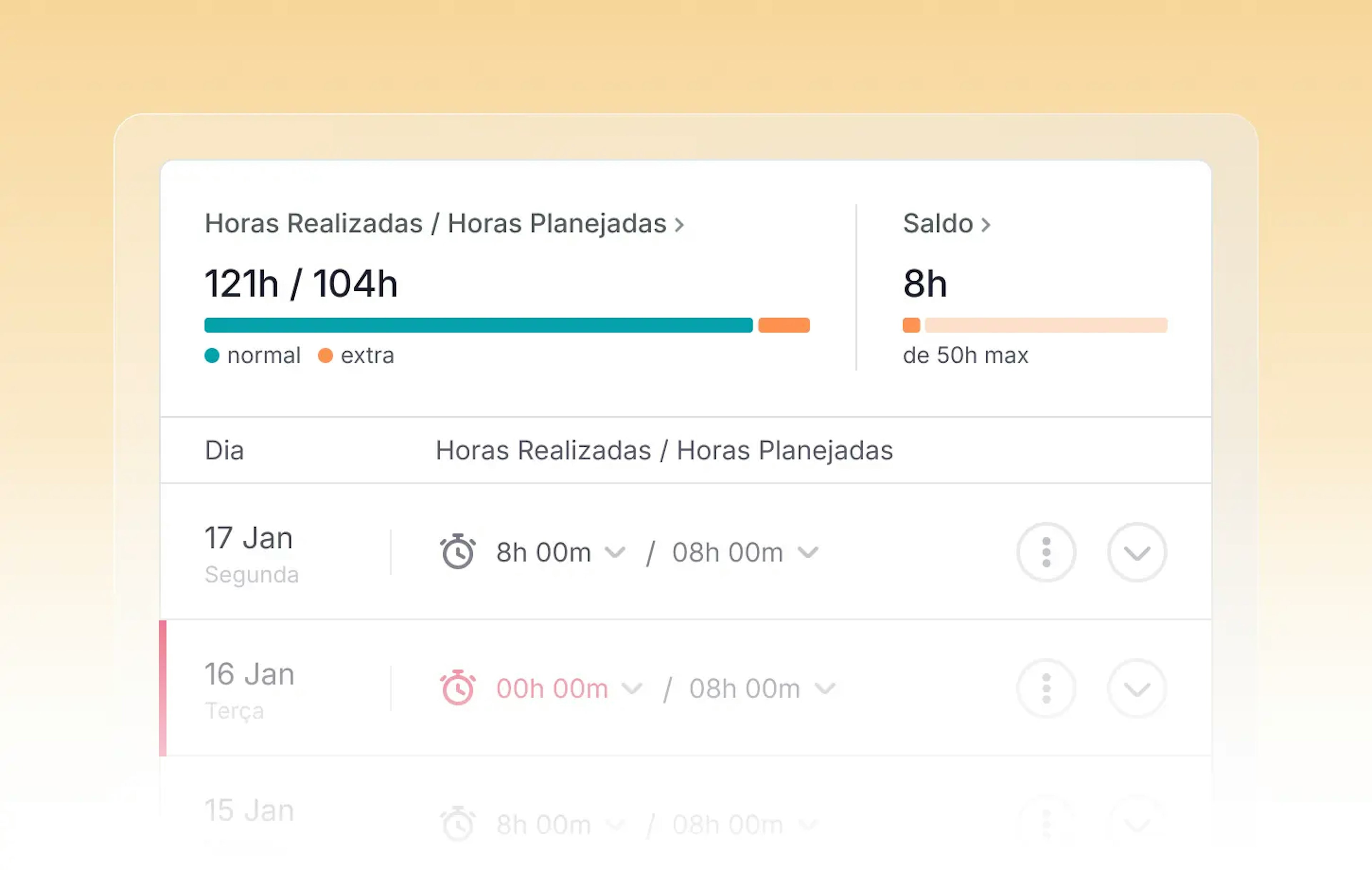 Controle de ponto