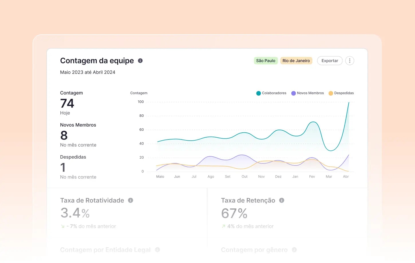 dashboard-base-factorial Base Factorial