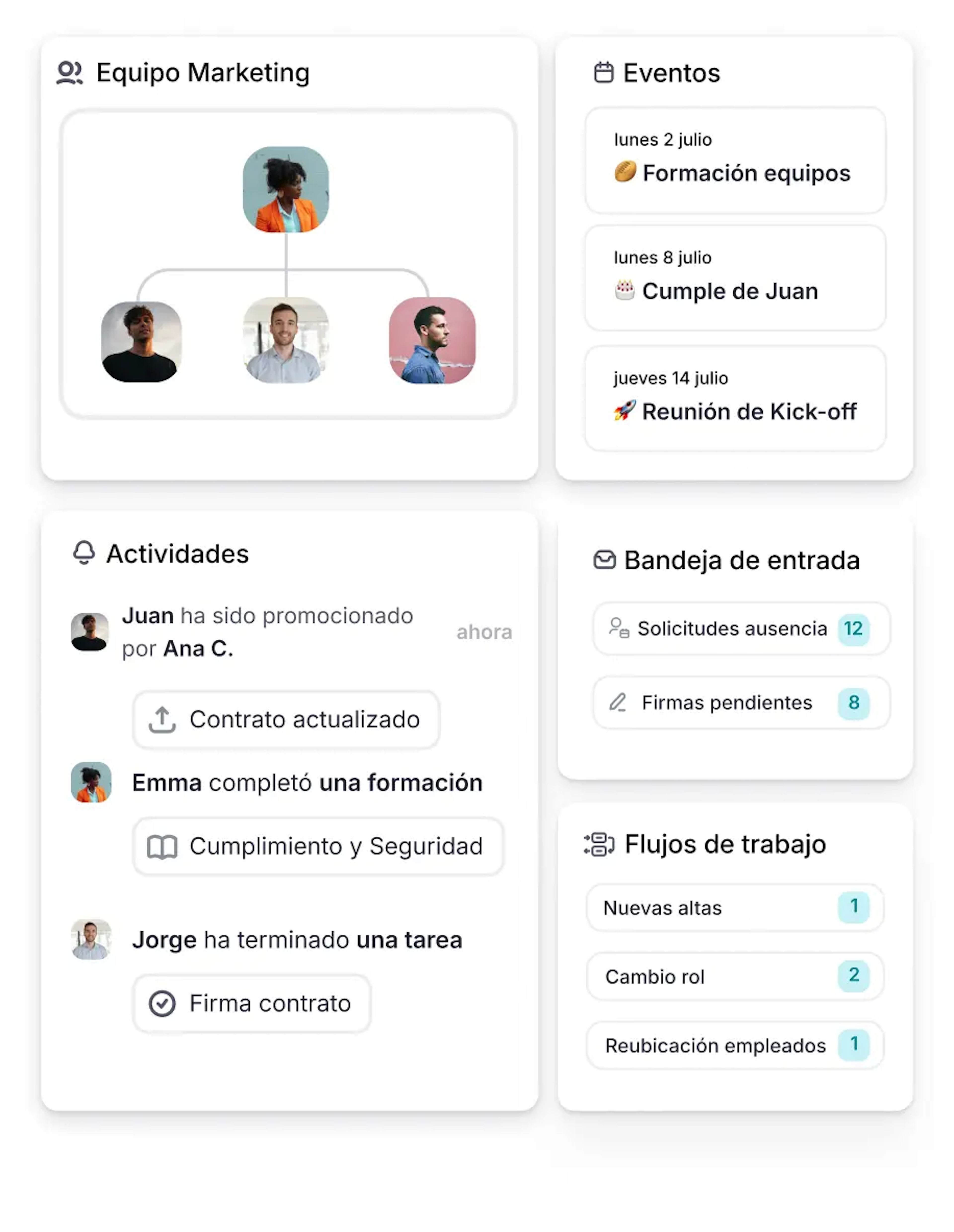 Employee data platform Factorial