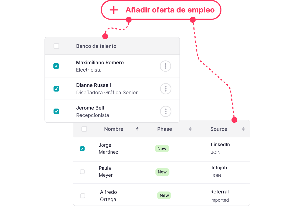 software ats todo en uno Factorial software ats todo en uno Factorial