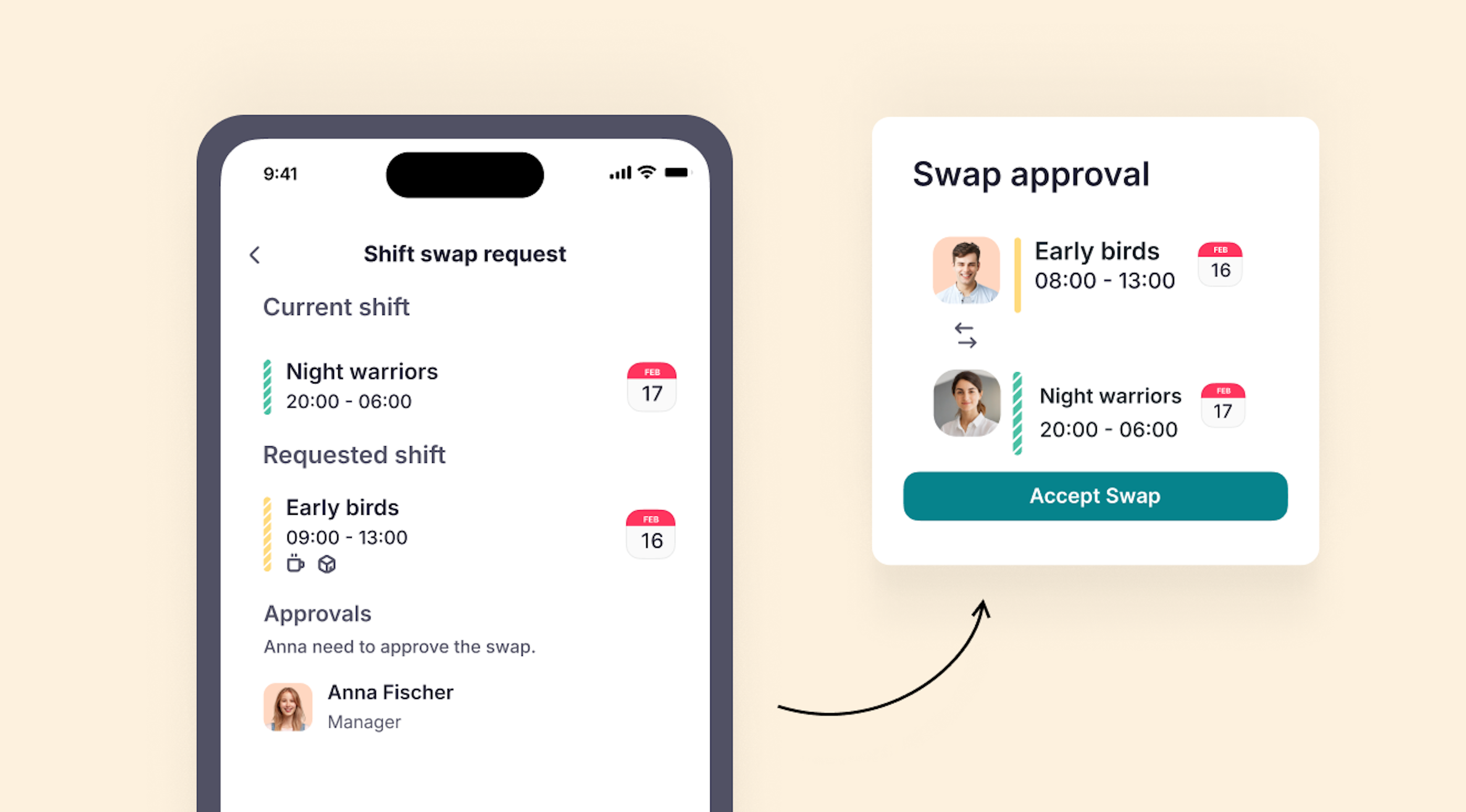 Shift management tools for improving staff productivity