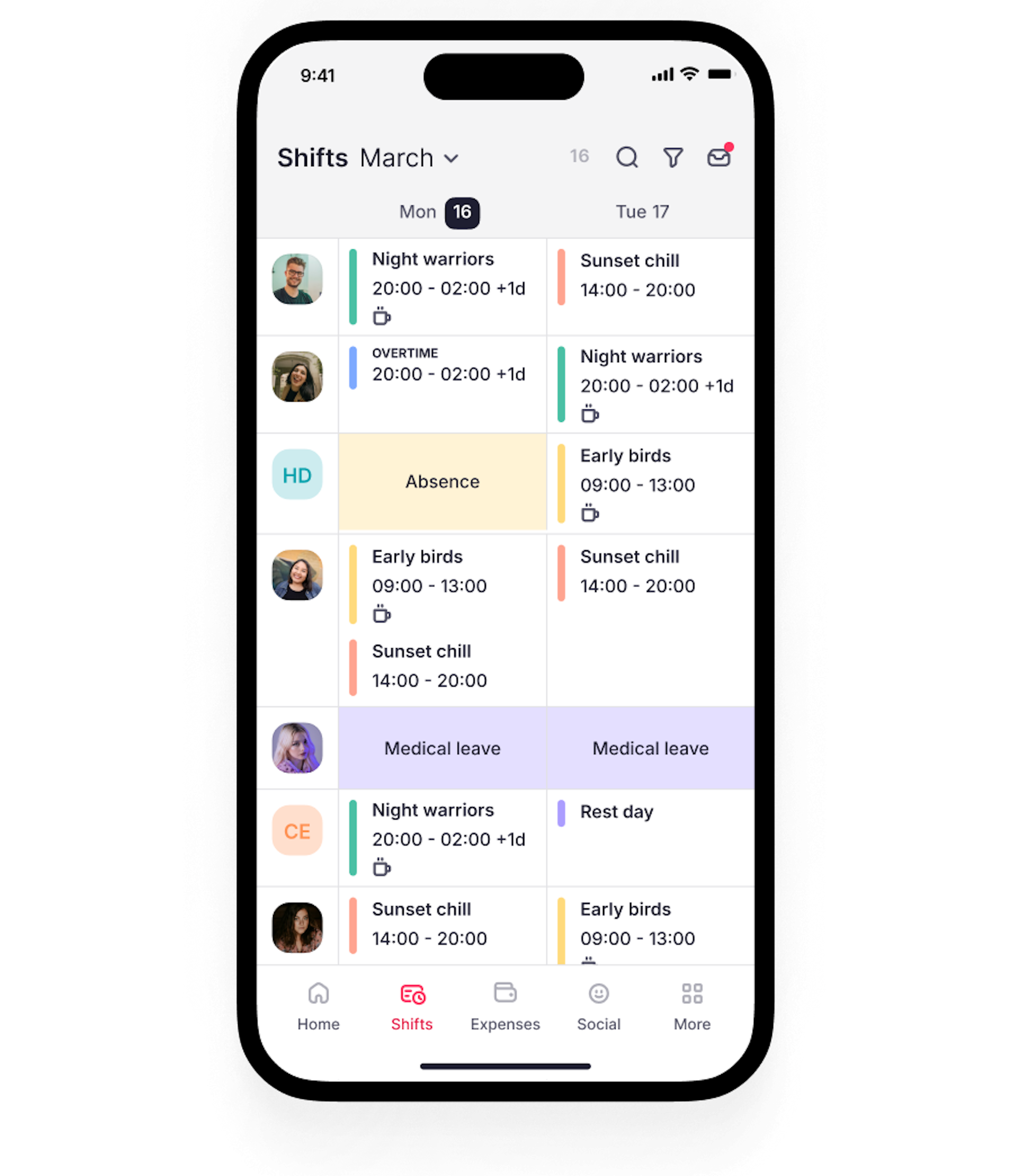 Shift management tools for improving staff productivity