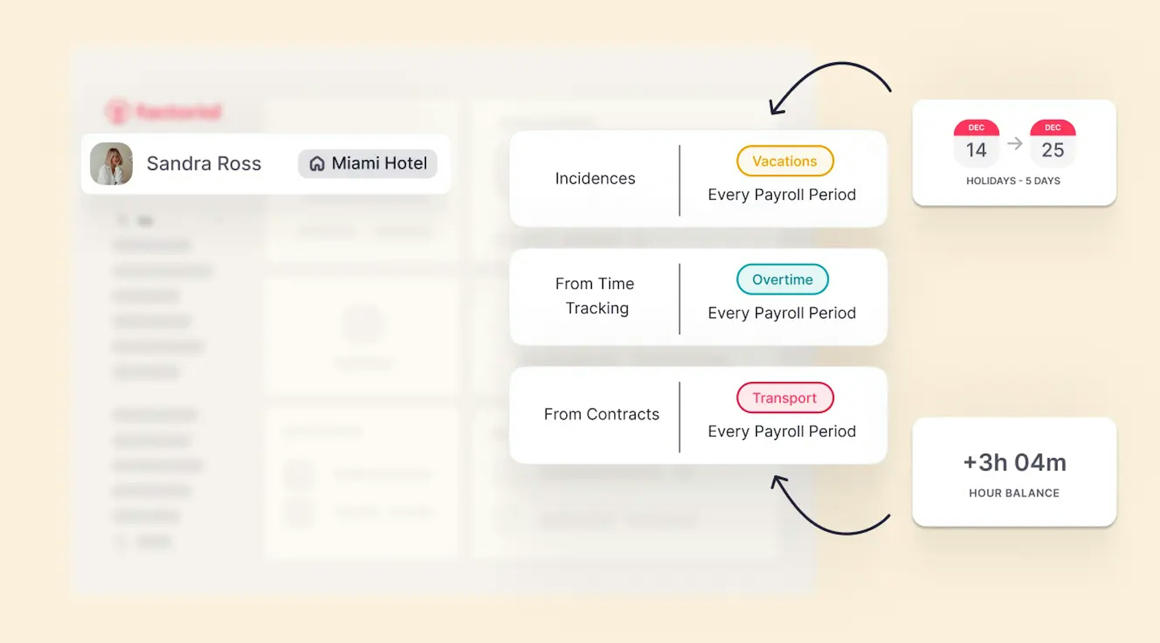 Shift management software with mobile app