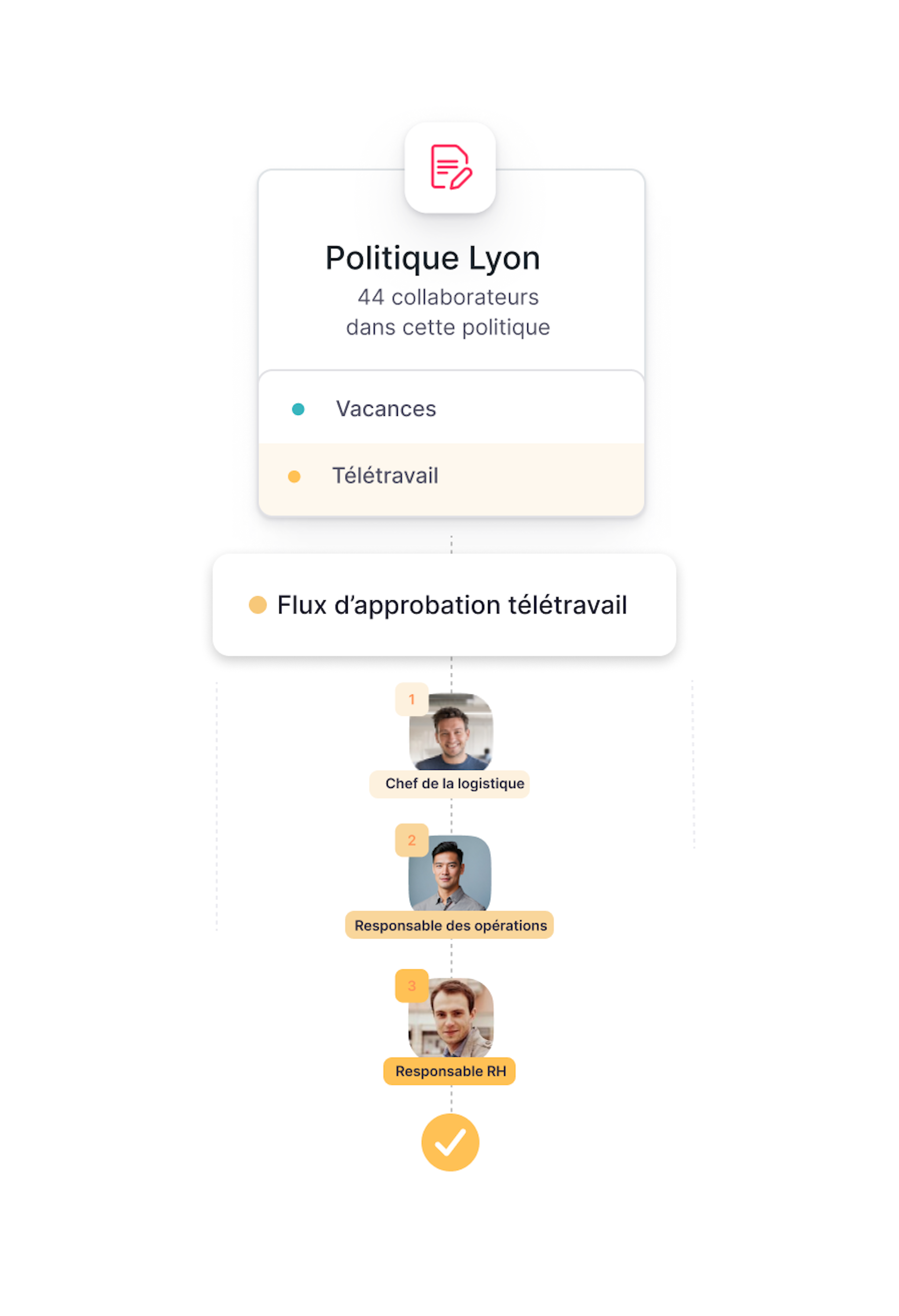 politics