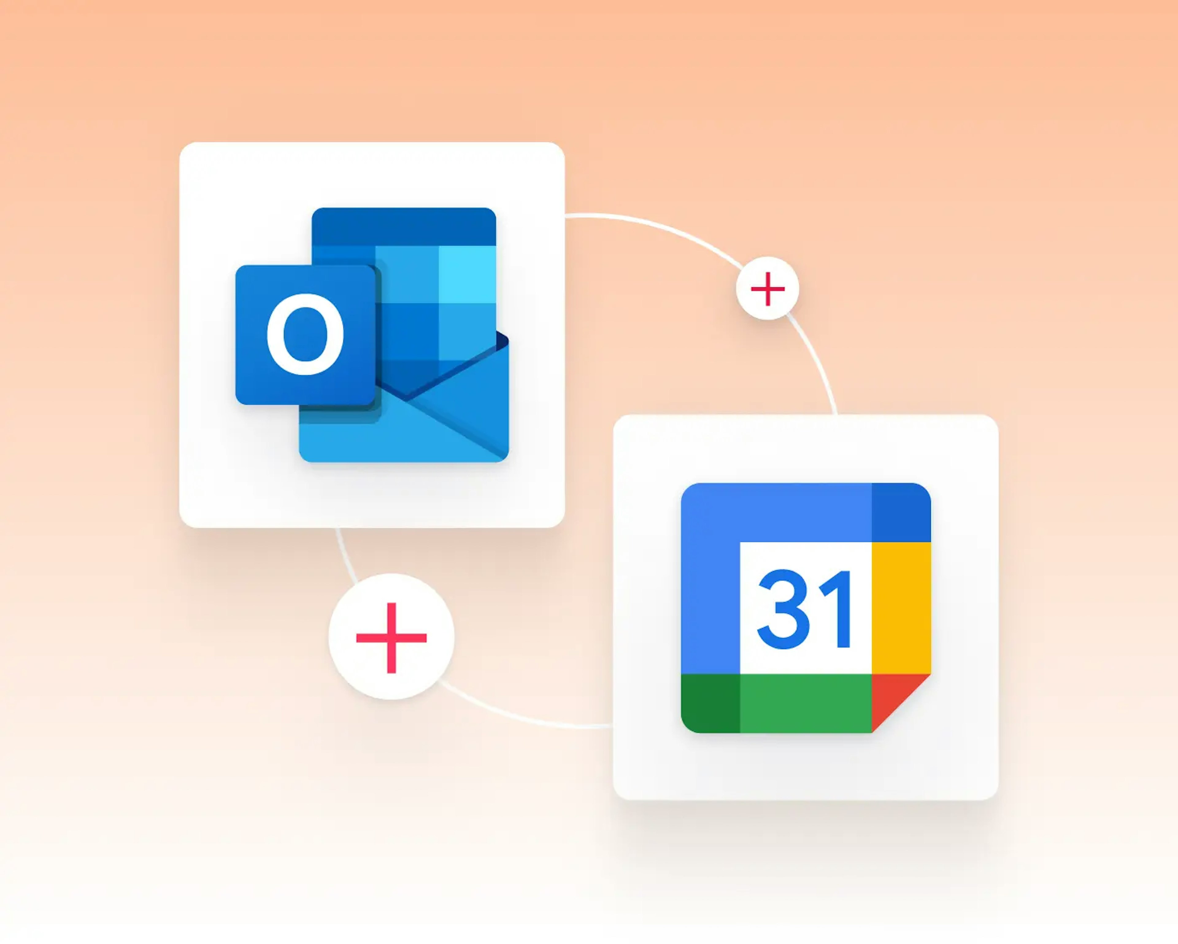 Integrations