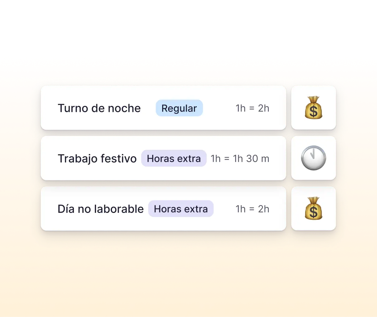 seguimiento de nomina horas extra