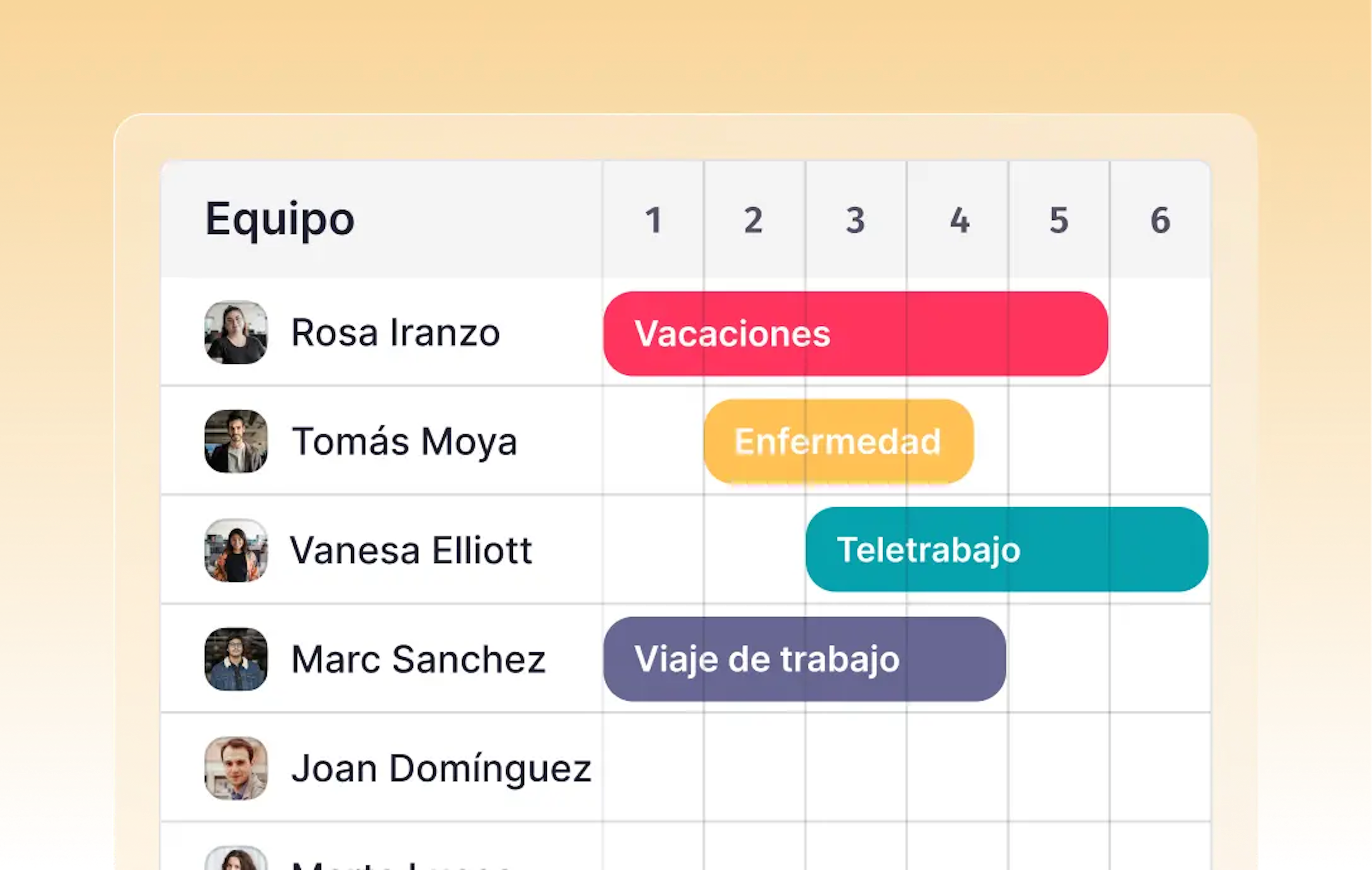 vacaciones