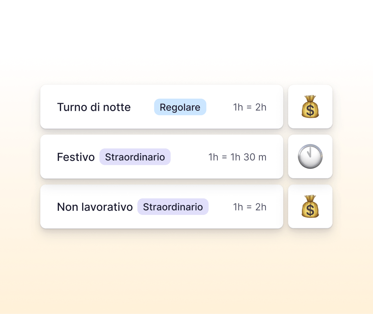 compensazione-straordinari compensazione-ore-straordinarie