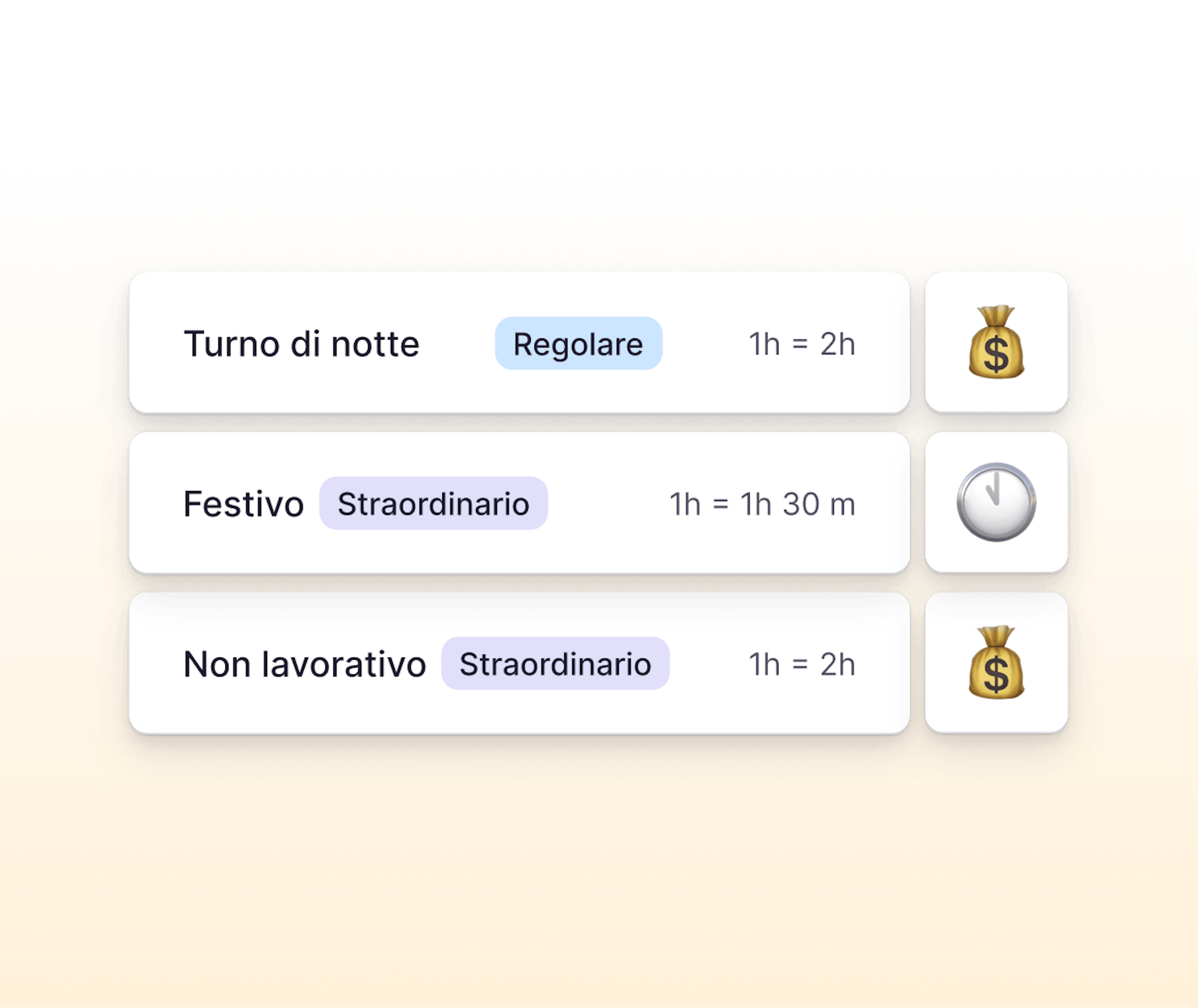 compensazione-ore-straordinarie