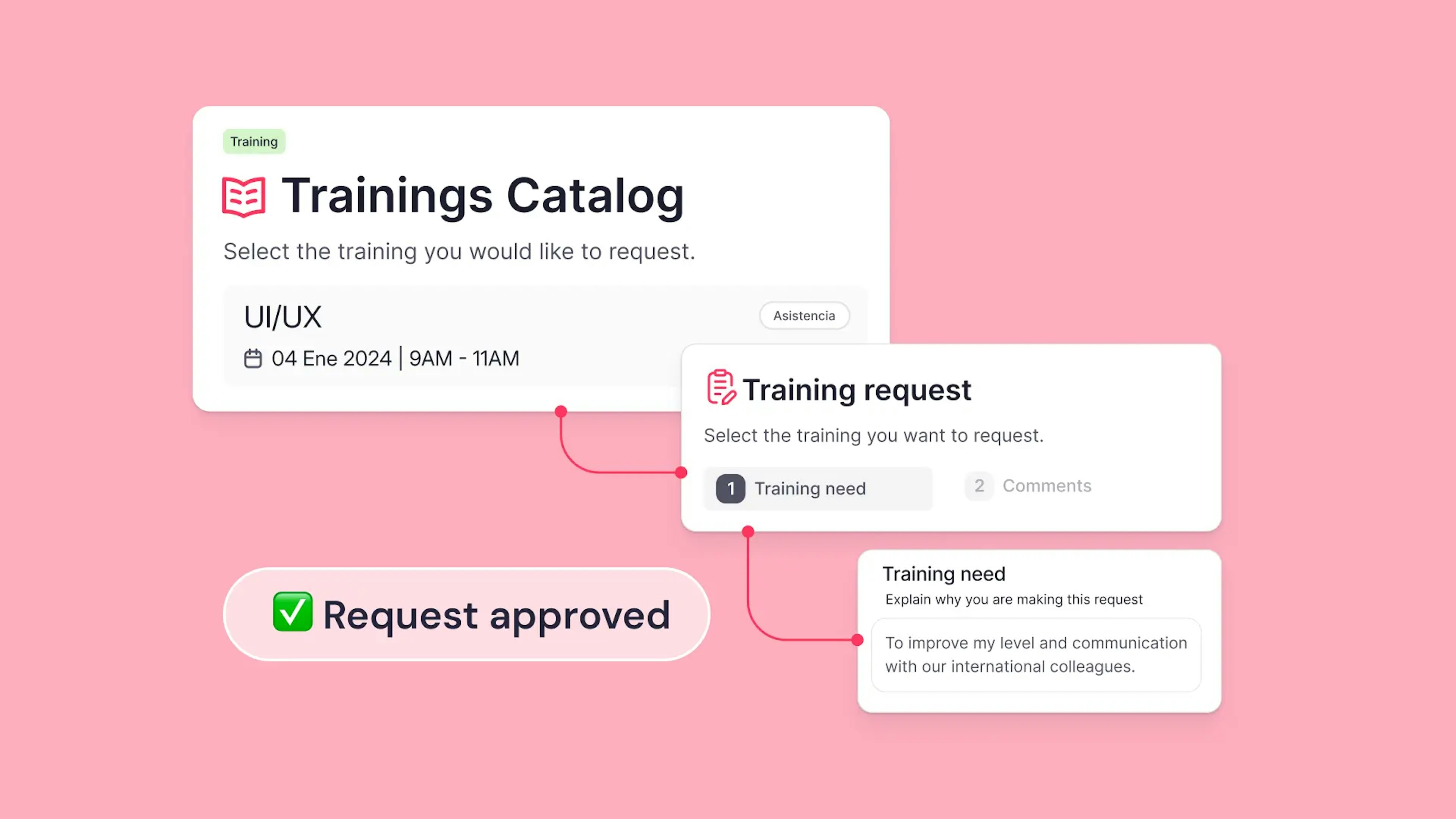 Training management catalog