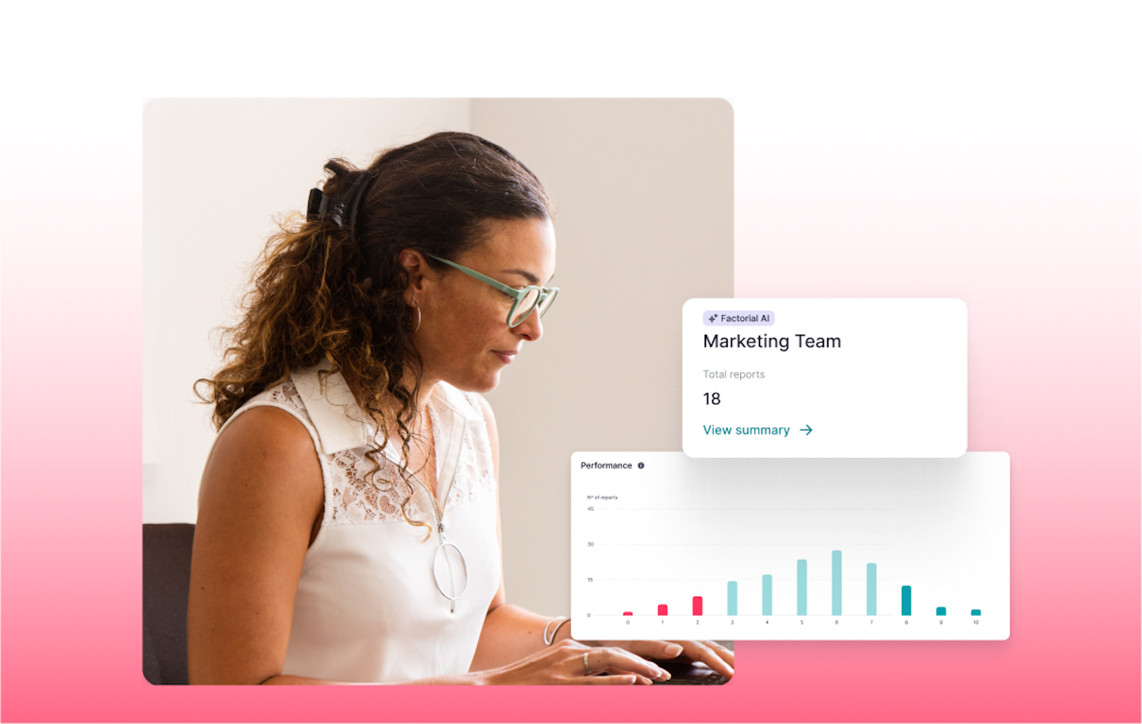 Training management performance
