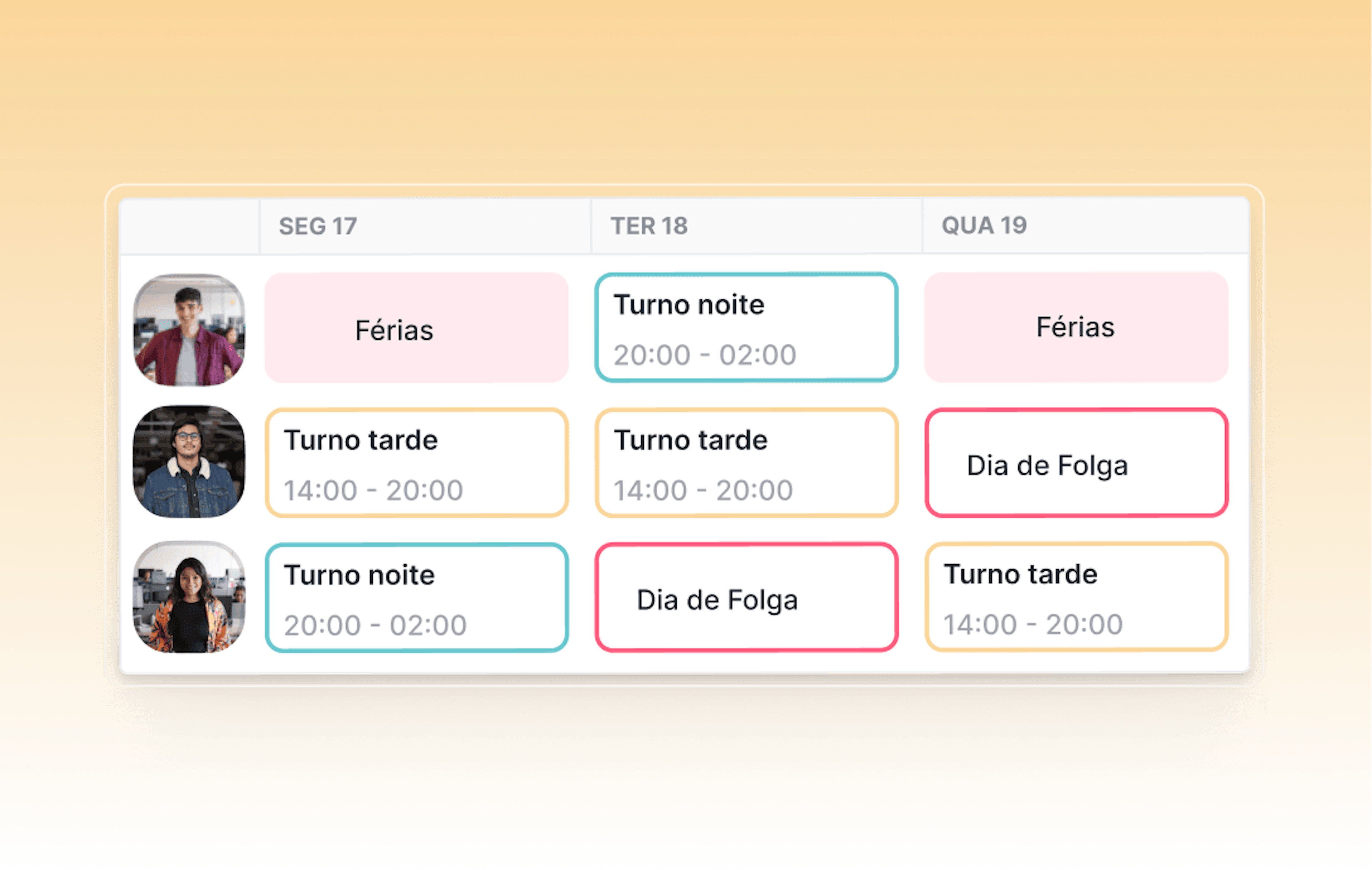 Turnos