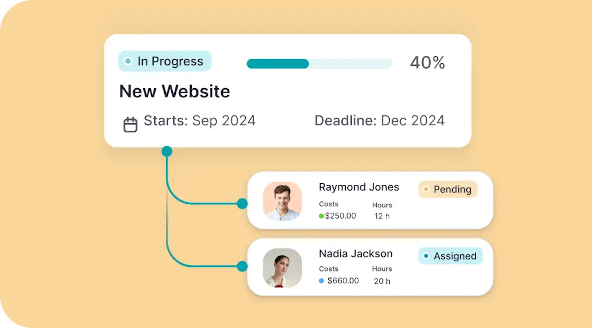 project tasks tracking