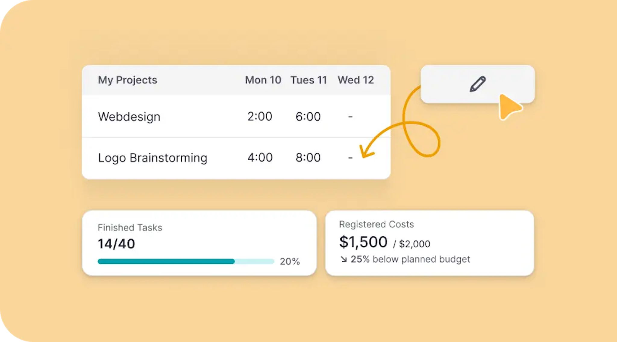project tracking