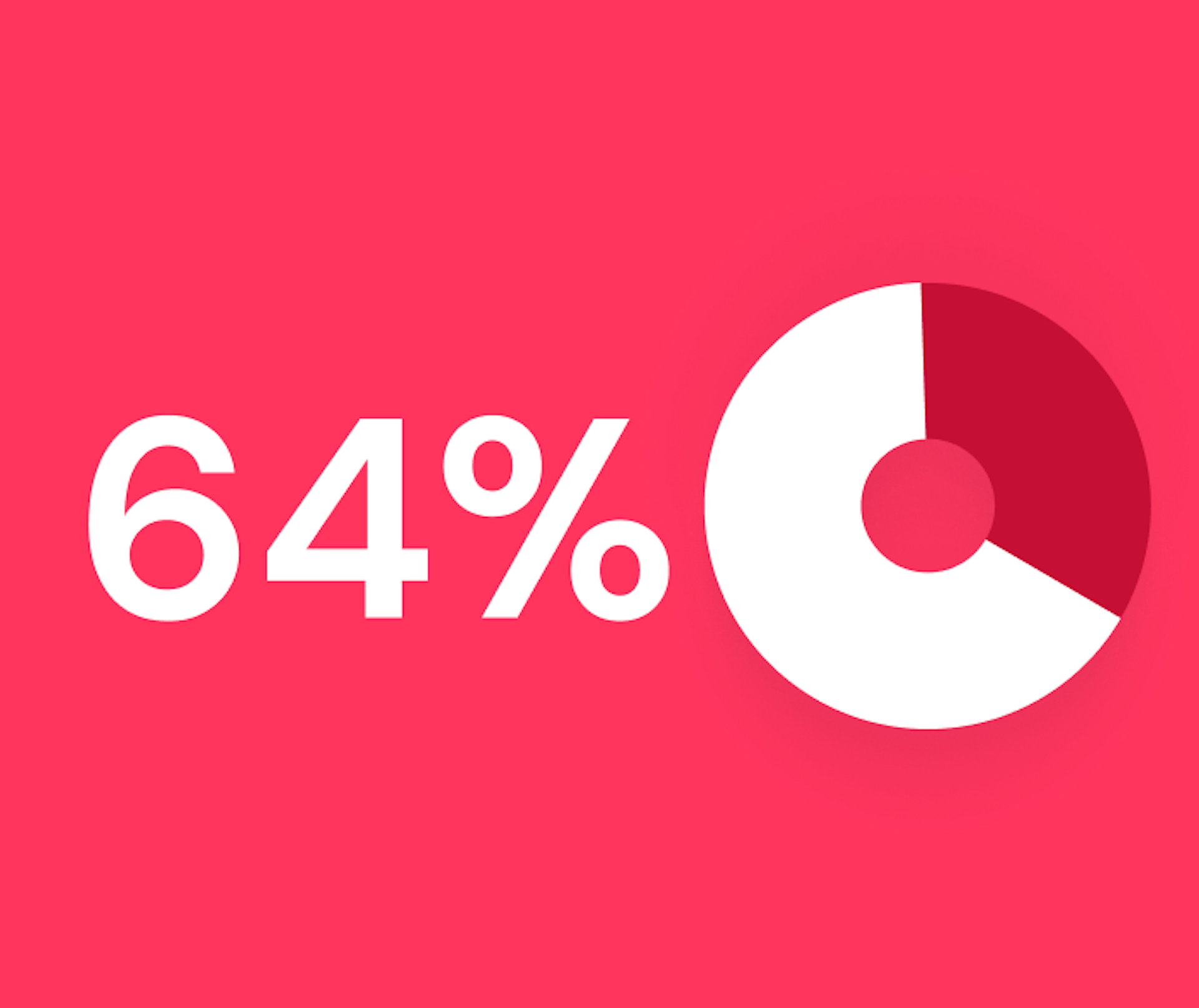 64%