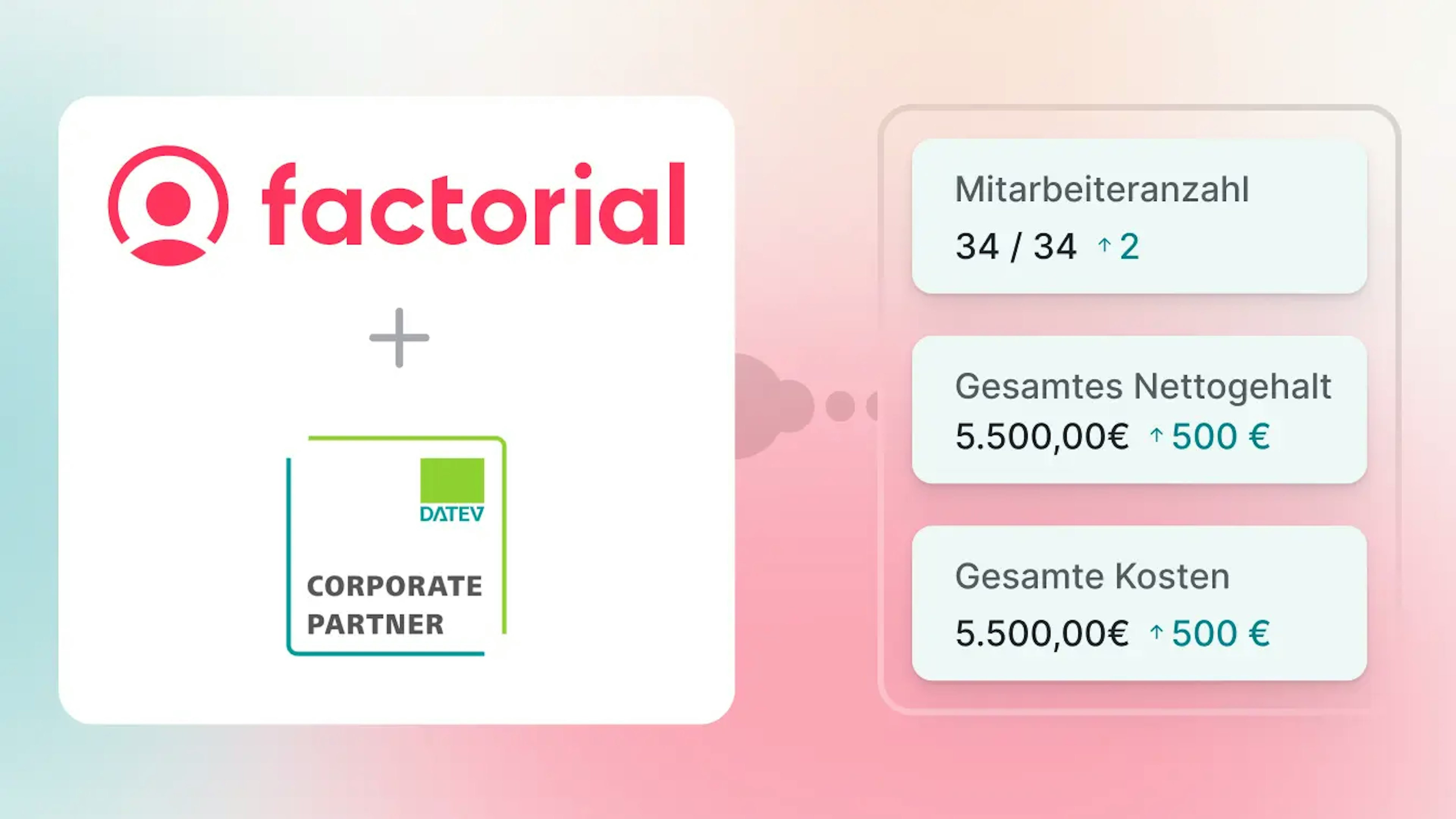 datev corporate partner
