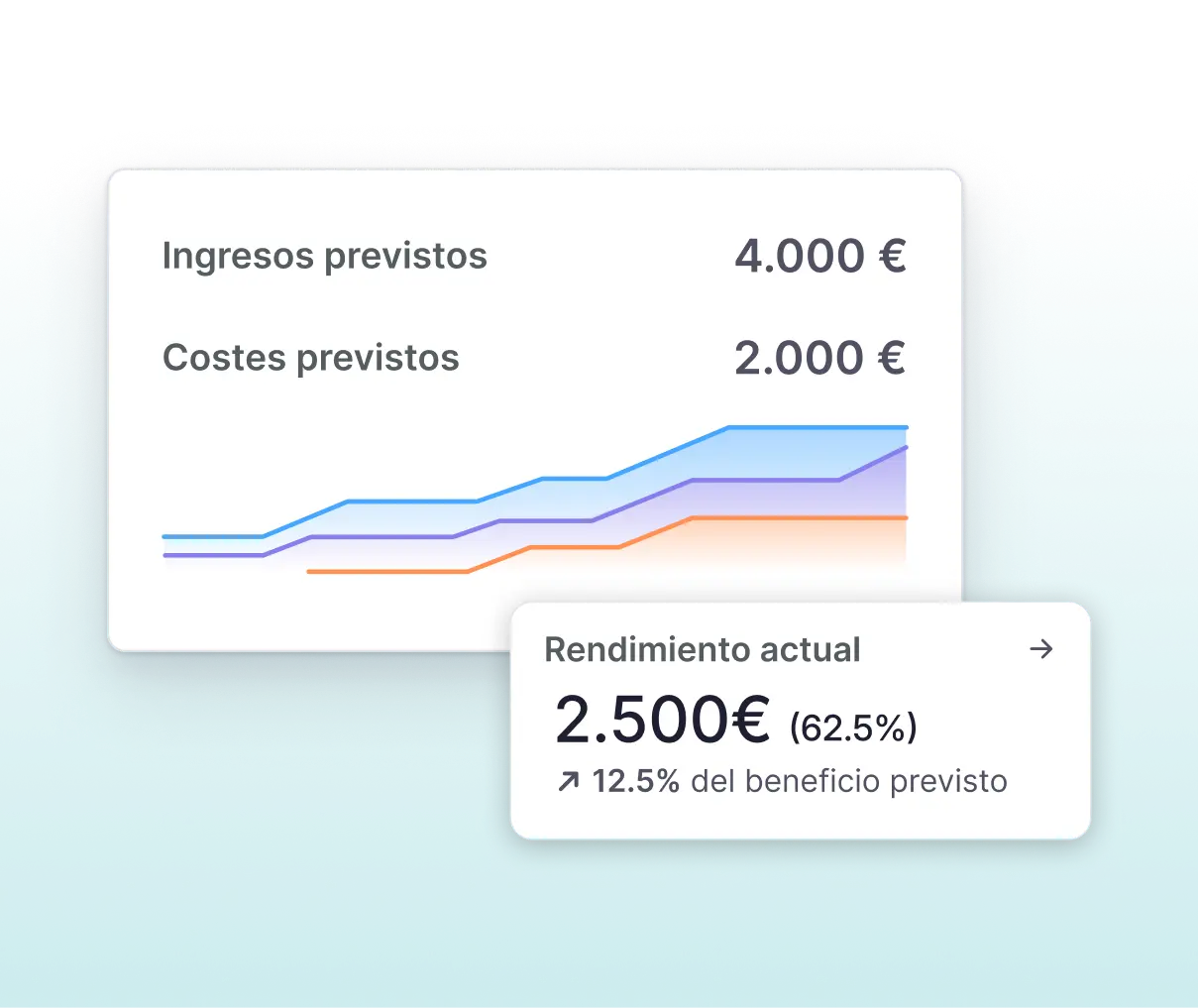 Planifica Factorial Expenses Planifica Factorial Expenses