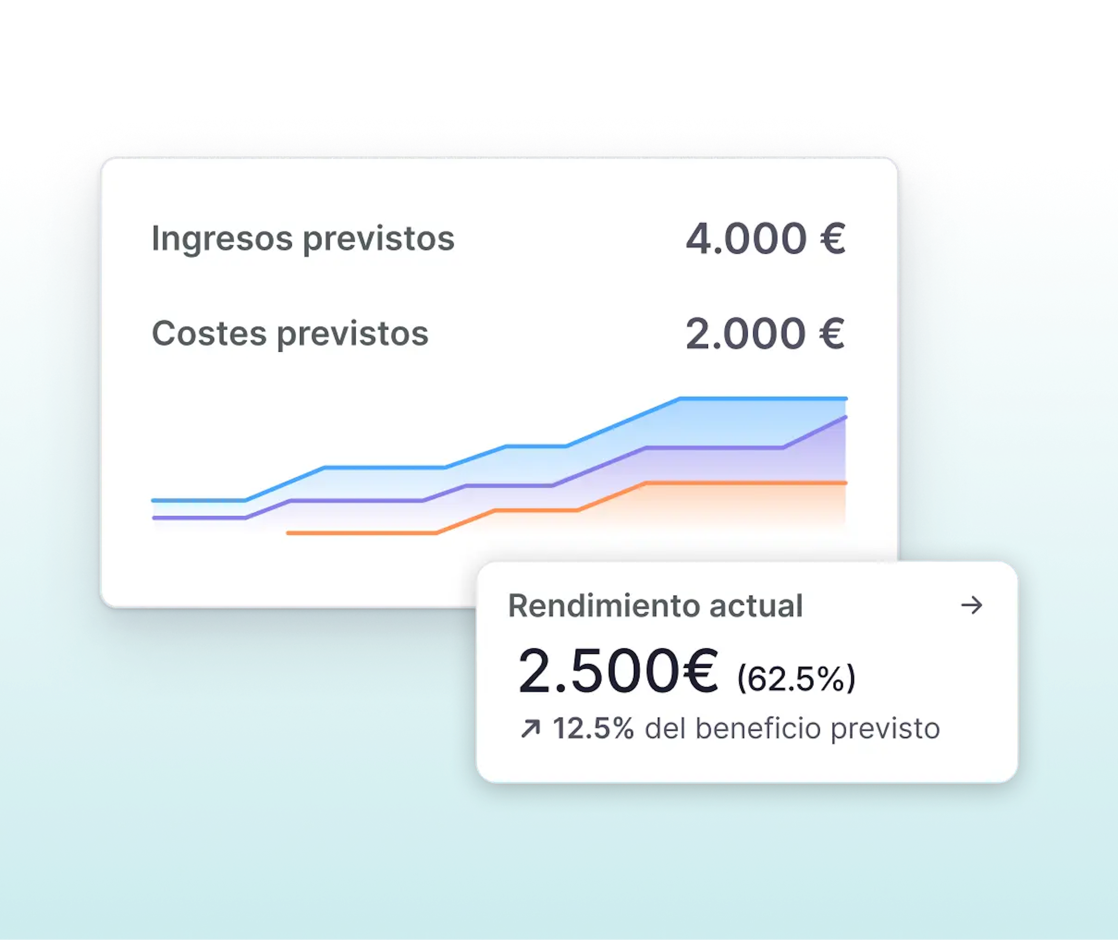 Planifica Factorial Expenses