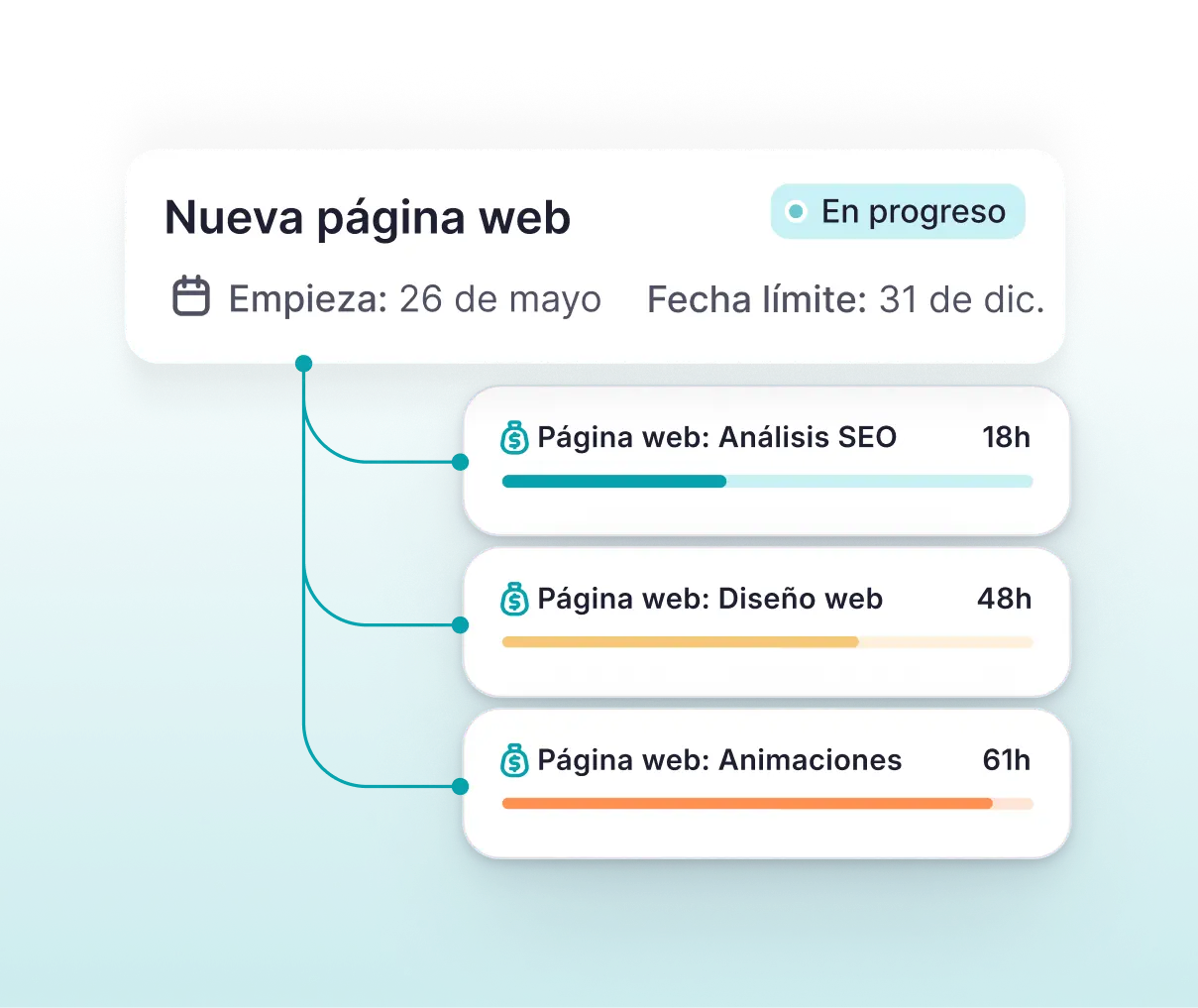 Supervisa Factorial Expenses Supervisa Factorial Expenses
