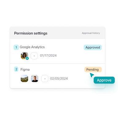 All features user permission settings All features user permission settings