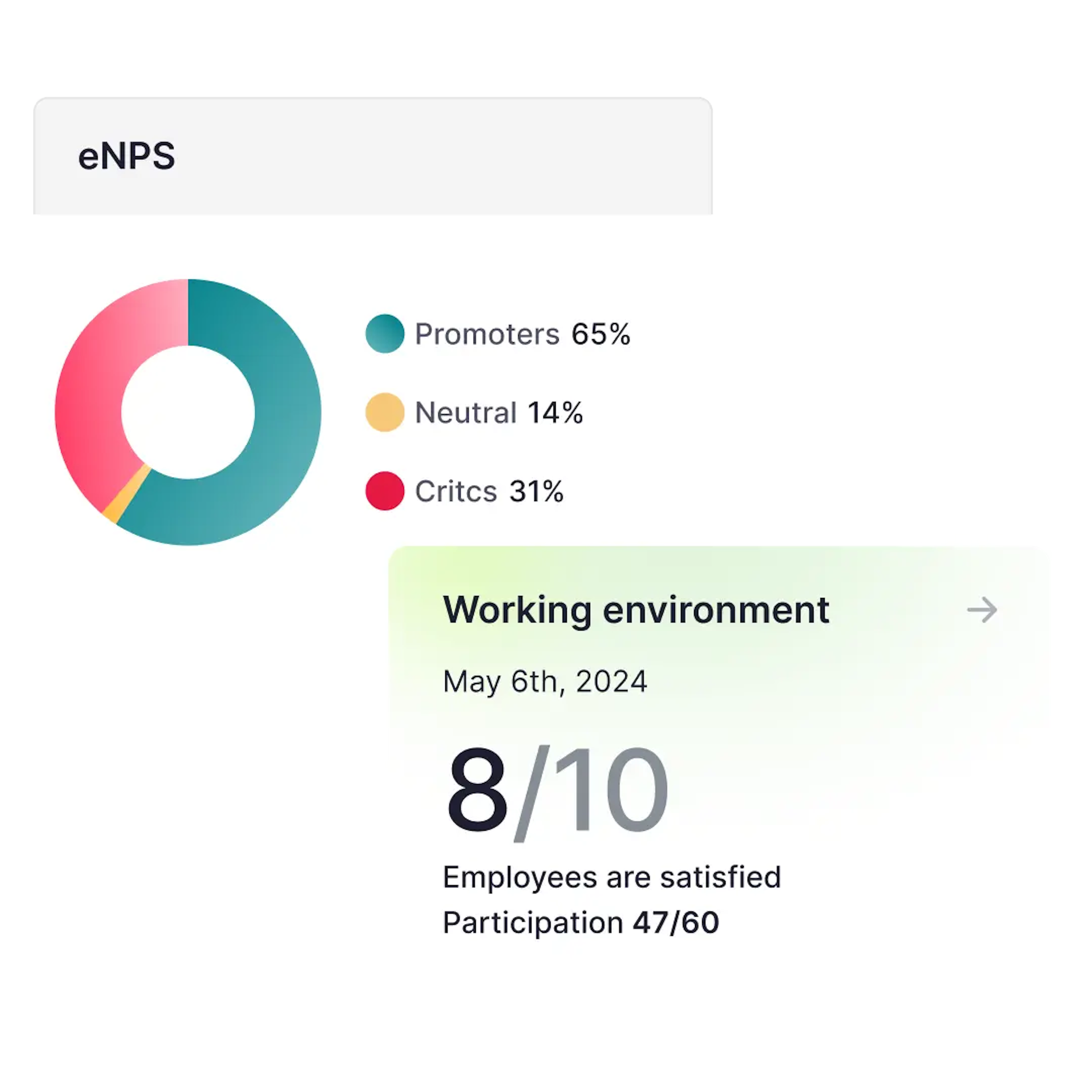 hr reports features hr software
