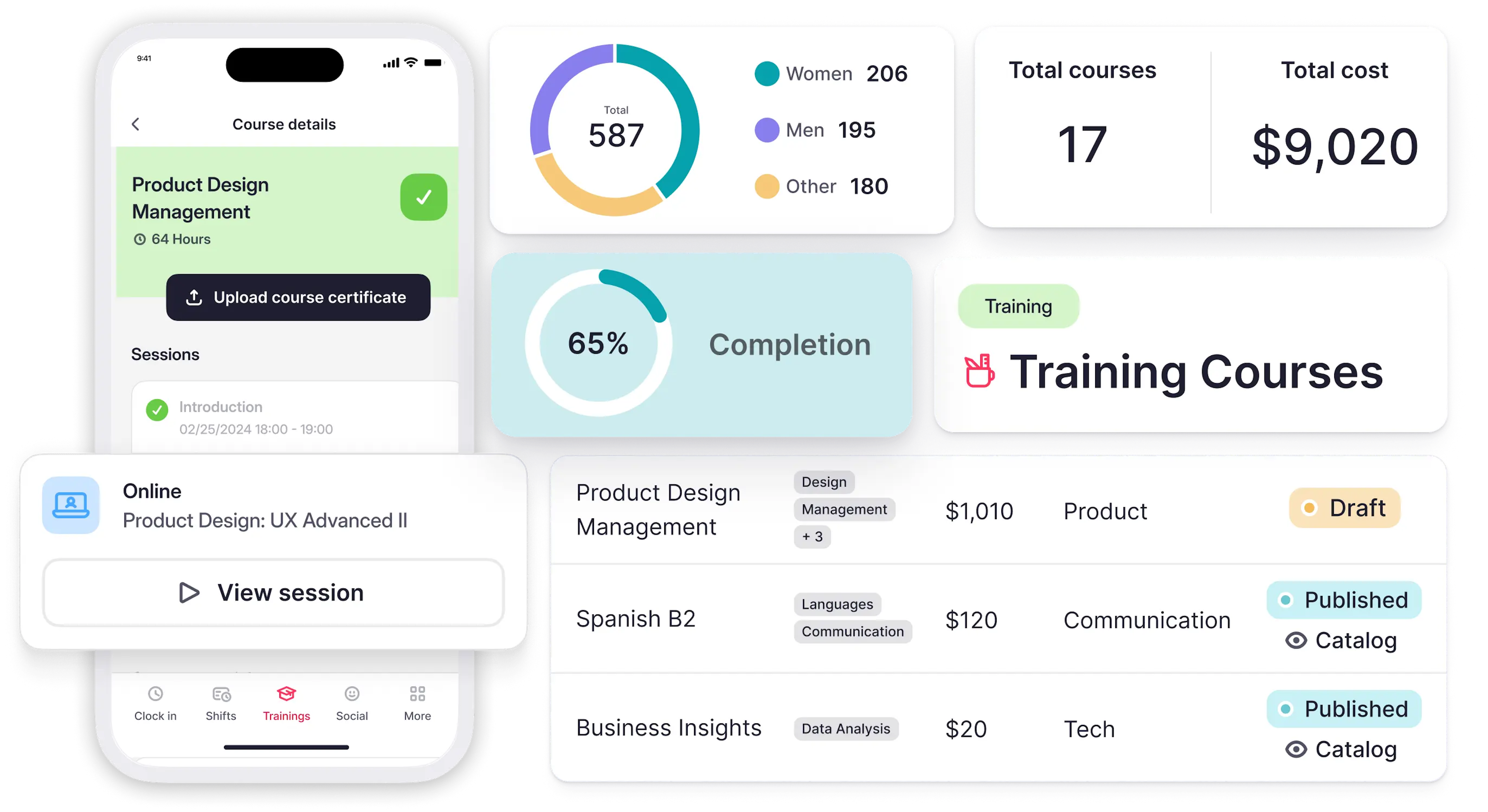 training tracking management