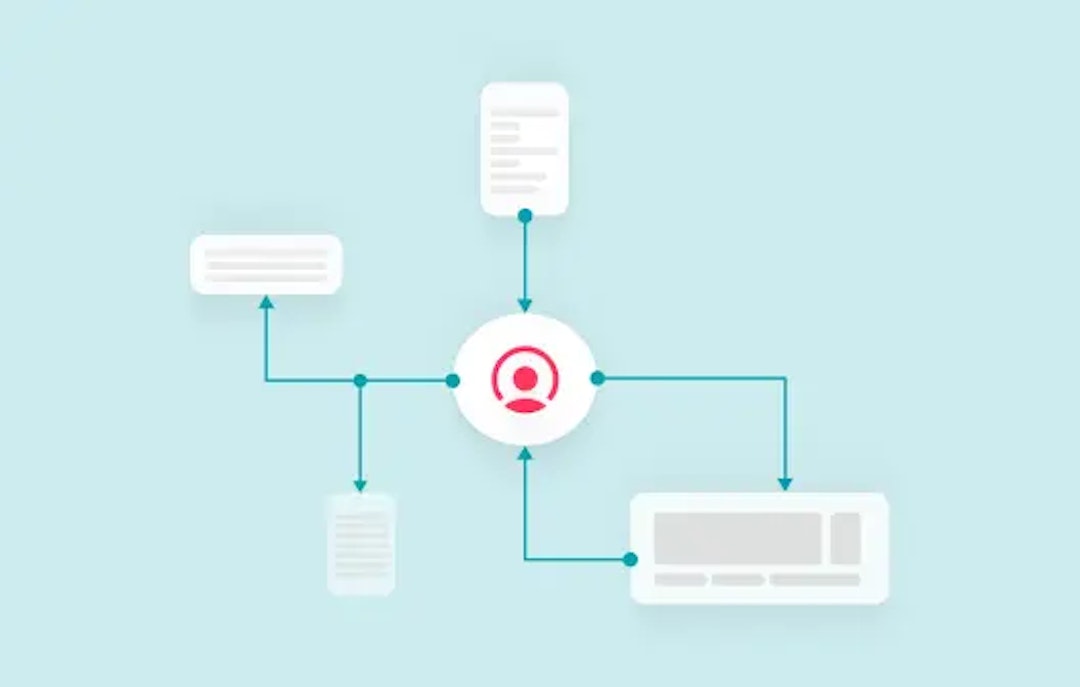 integrazione-con-API