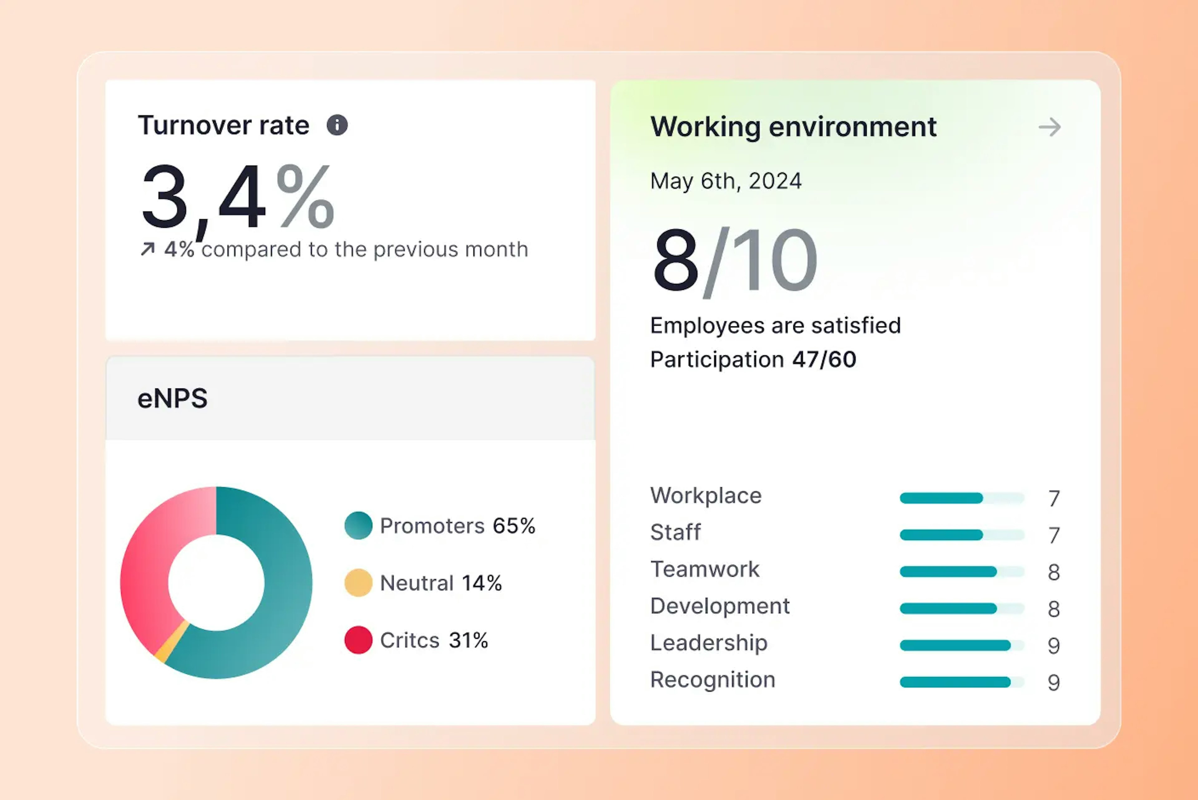 employee satisfaction software