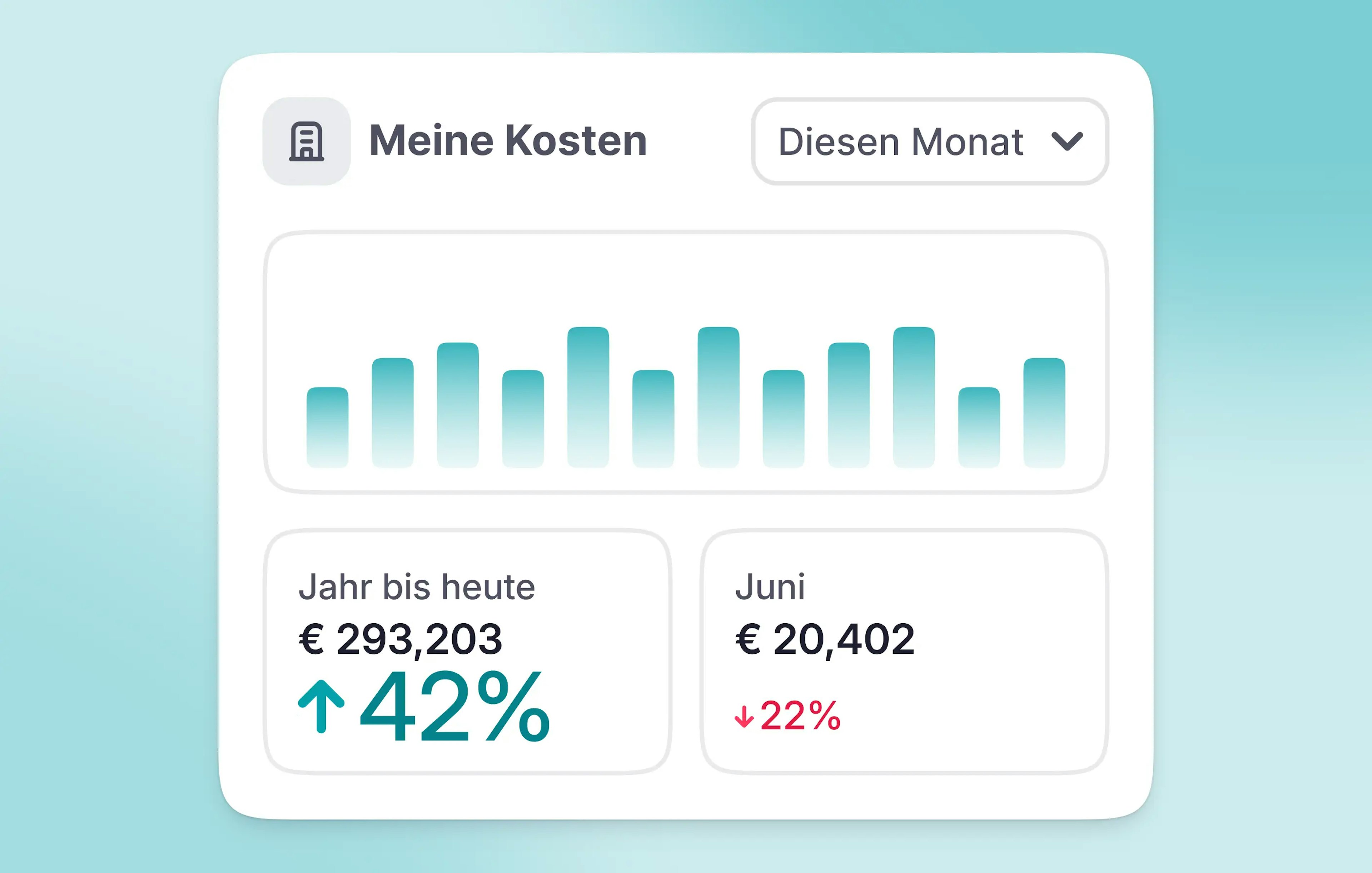 finances_de_software