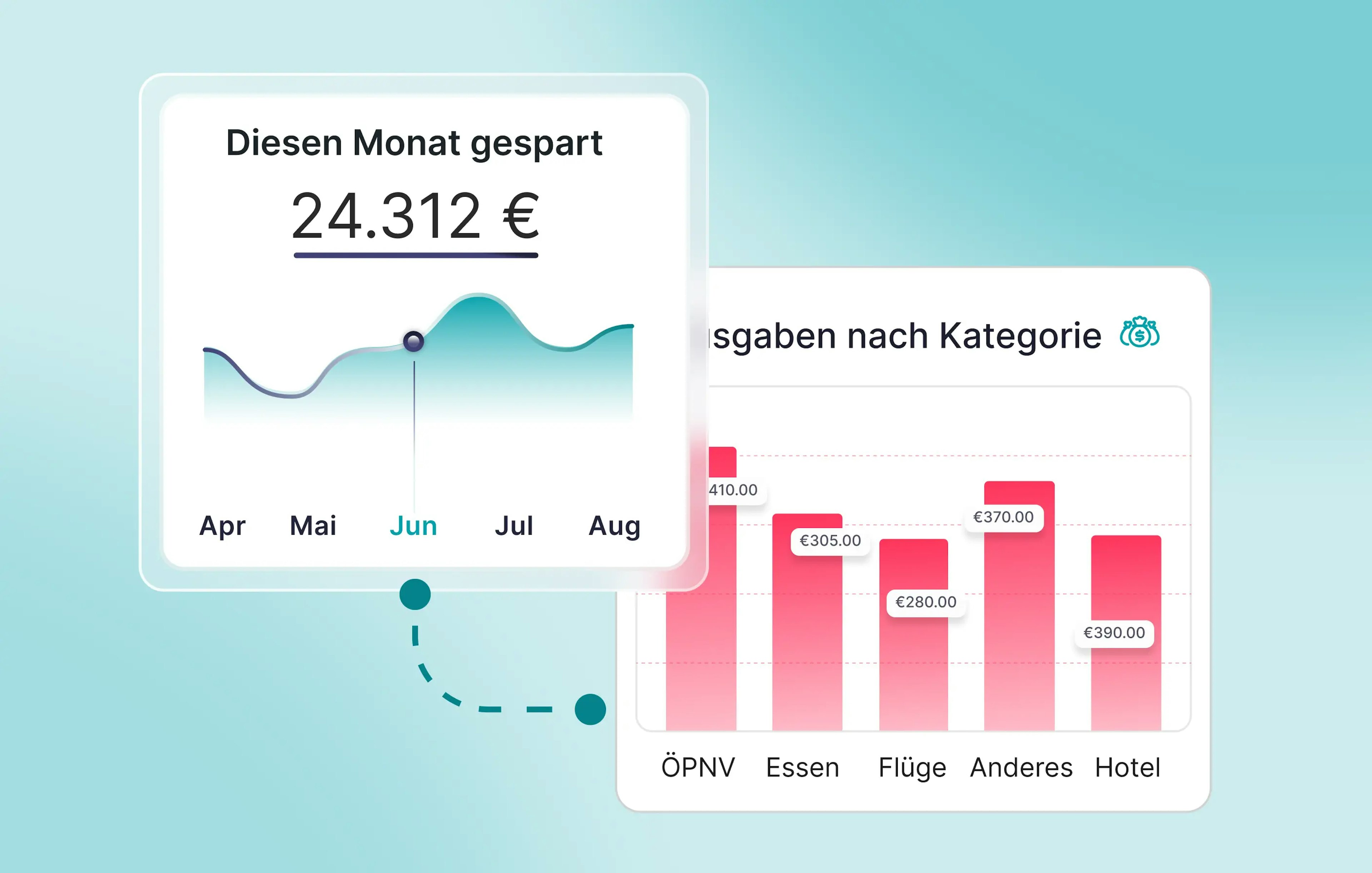 inances_de_ausgaben