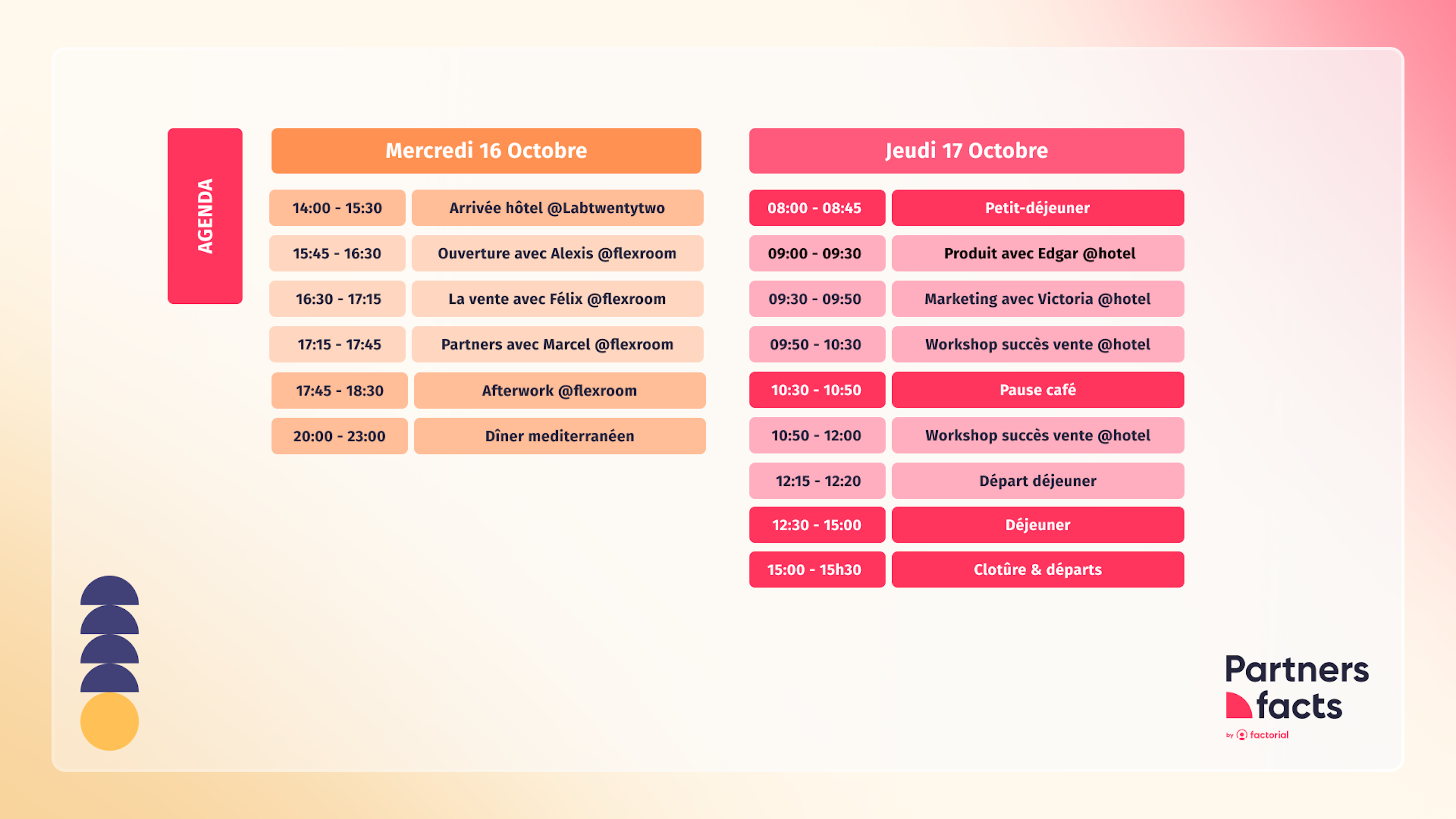 agenda partners facts