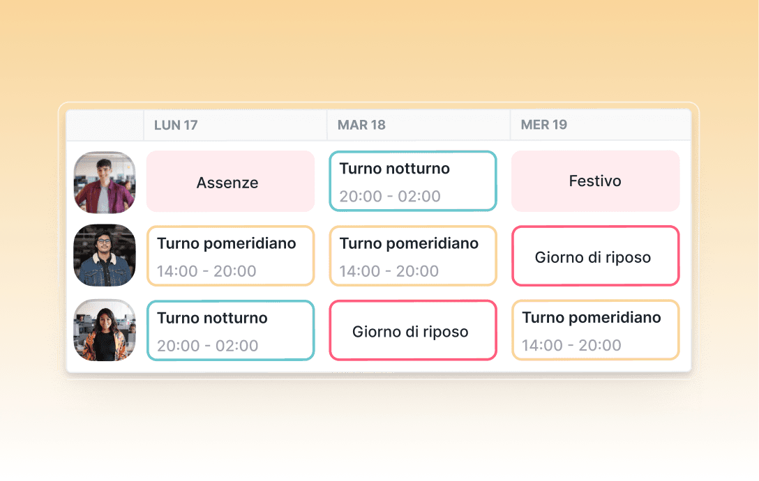 sincronizzazione-turni sincronizzazione-timbratura-turni