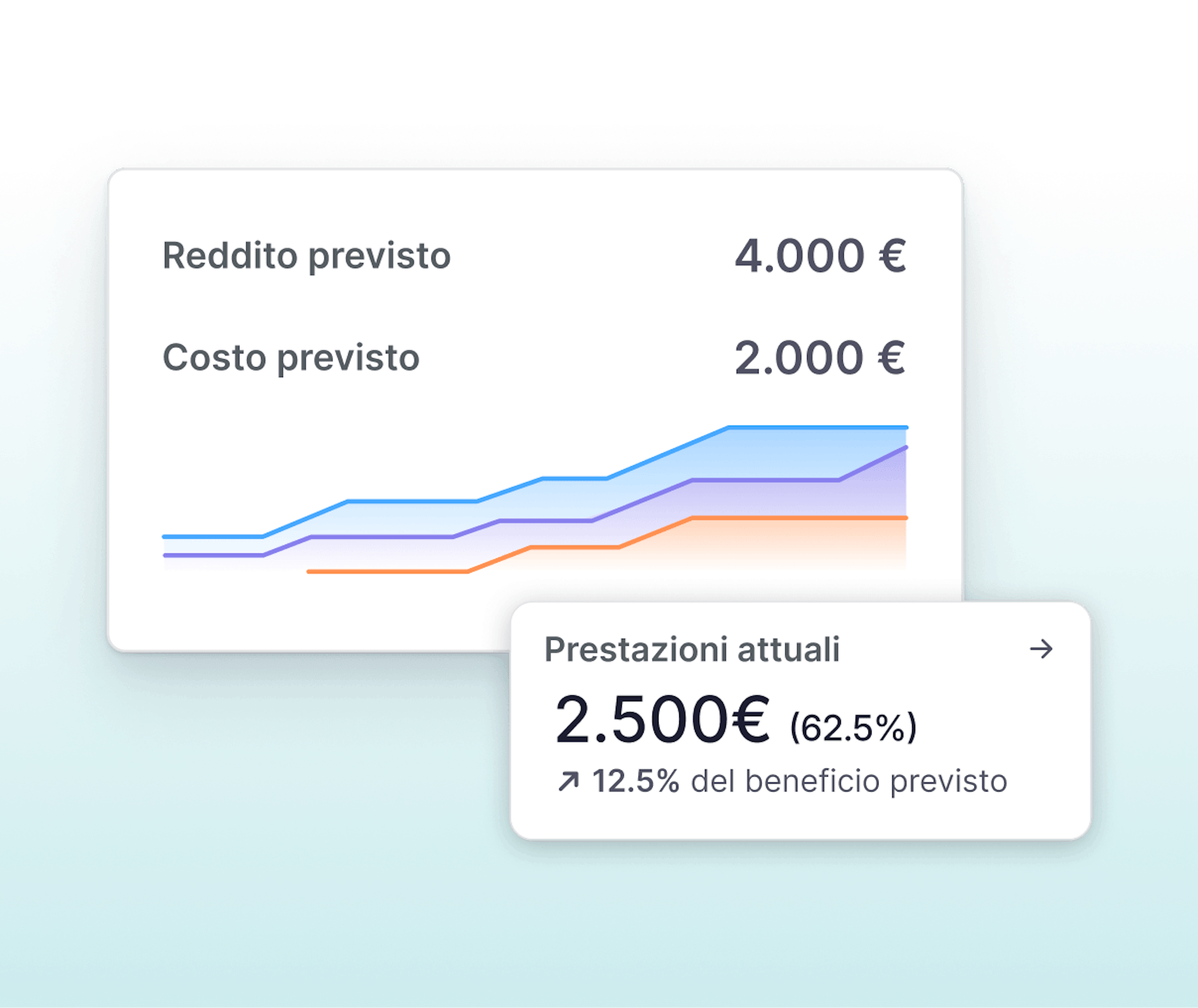 pianificazione-progetti