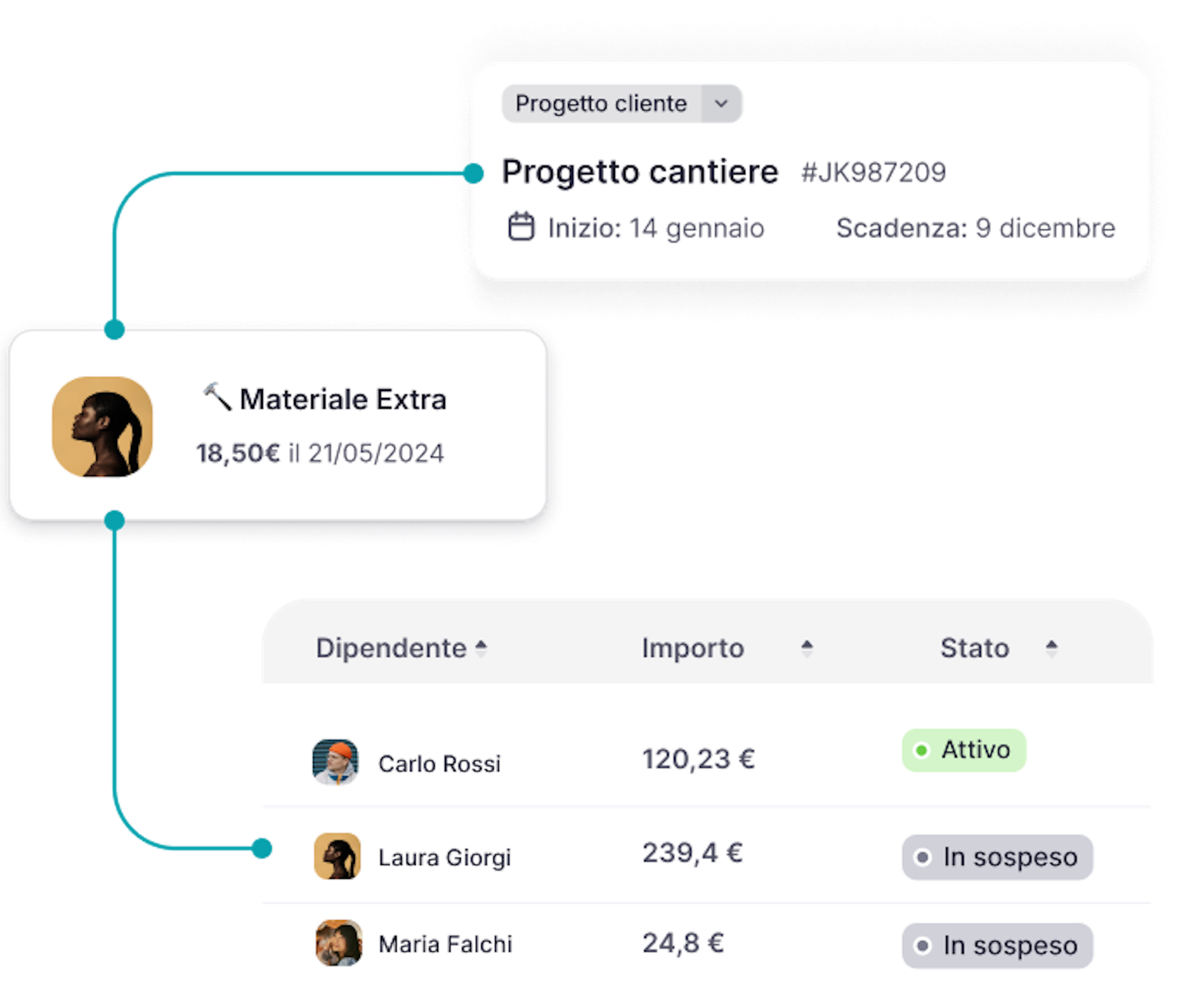 progetti-nota-spesa-cantiere
