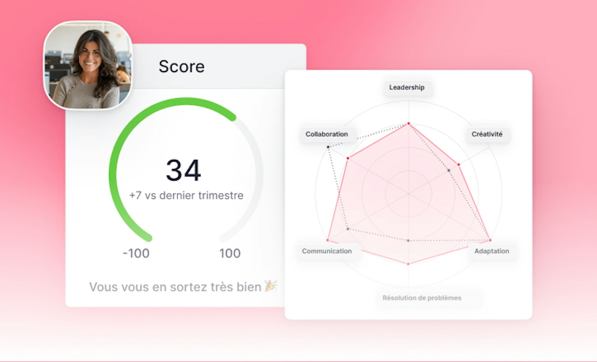 competences