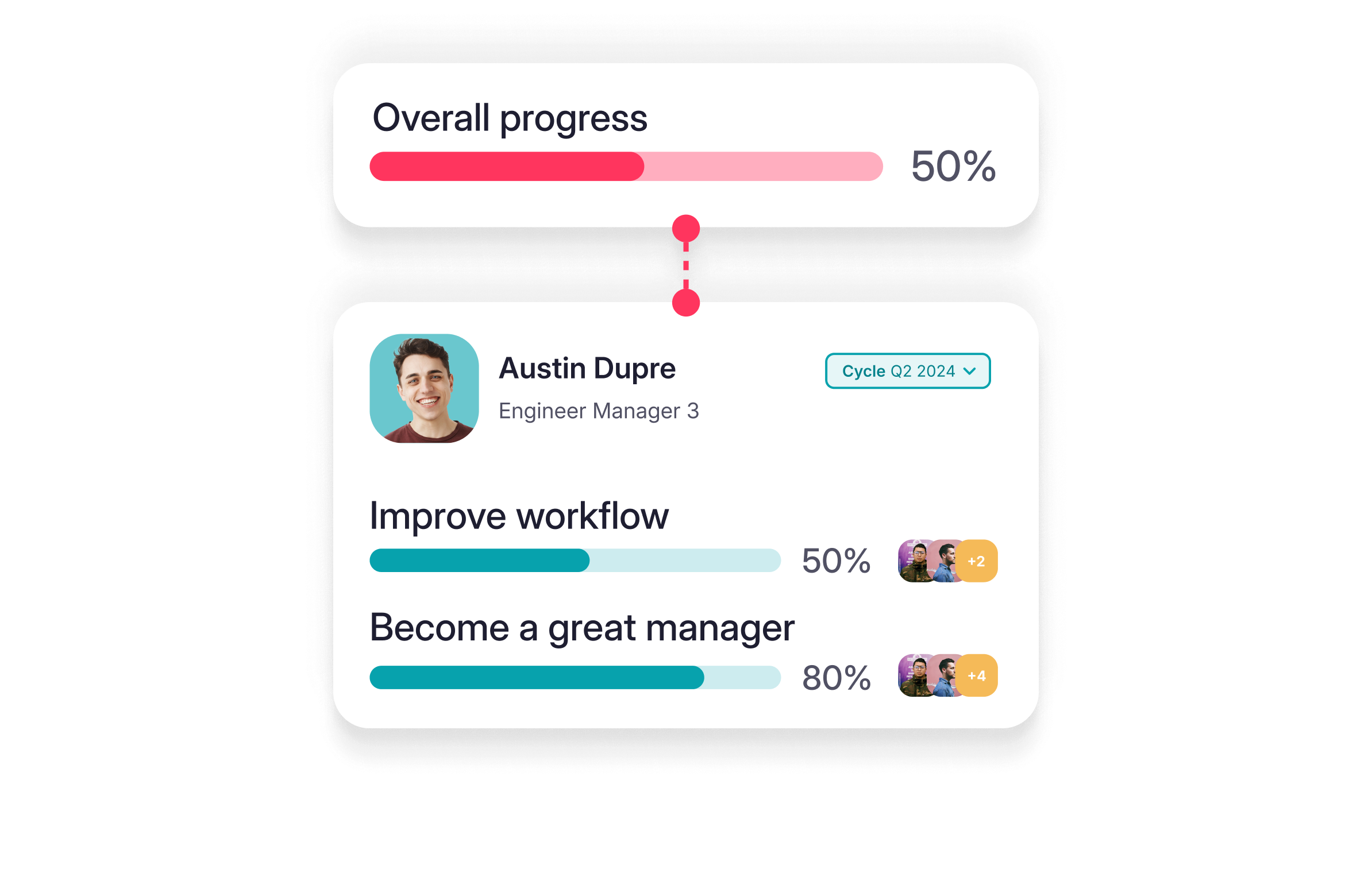 OKRs progress Factorial OKR widget to measure progress