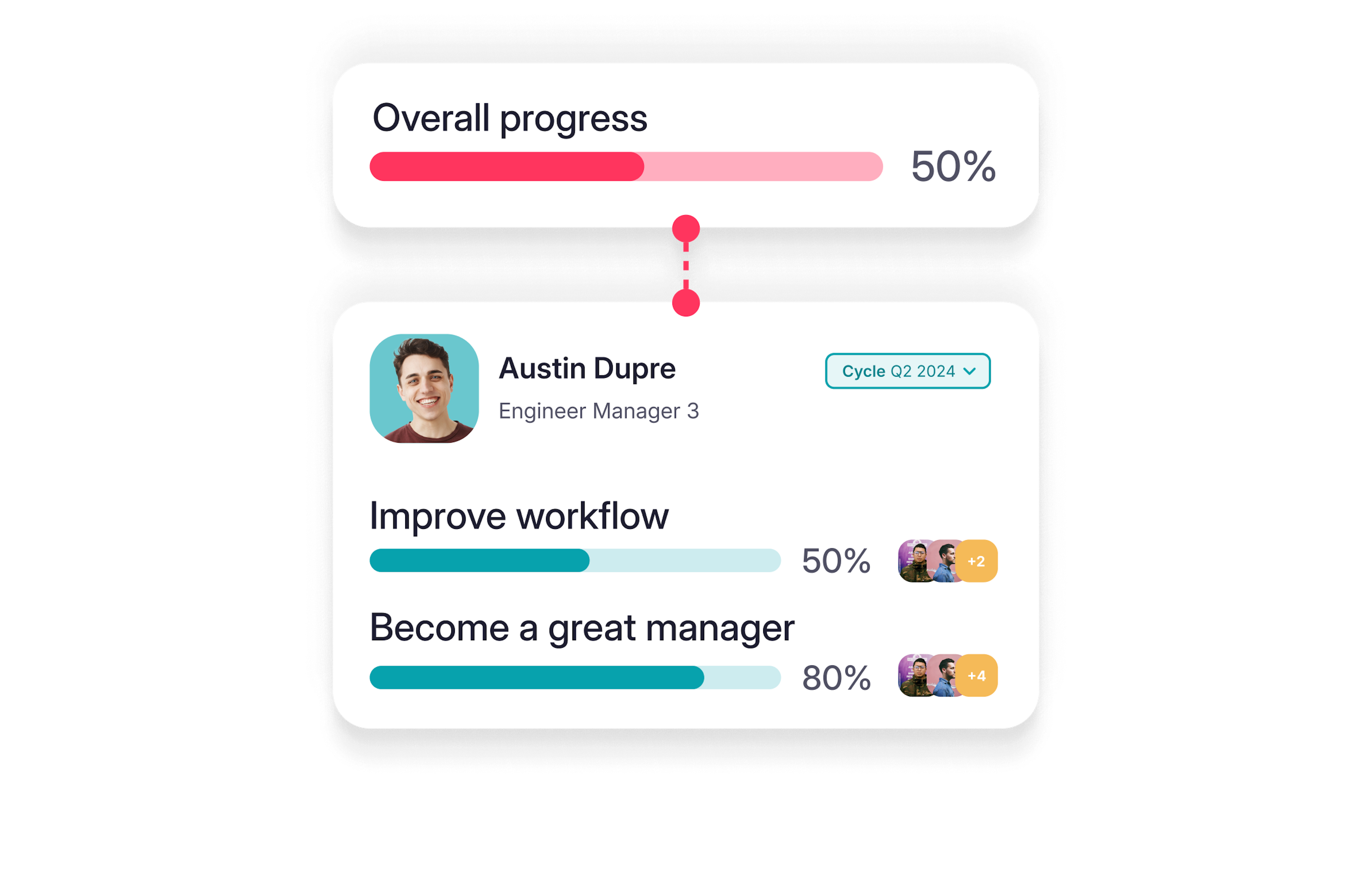 Factorial OKR widget to measure progress