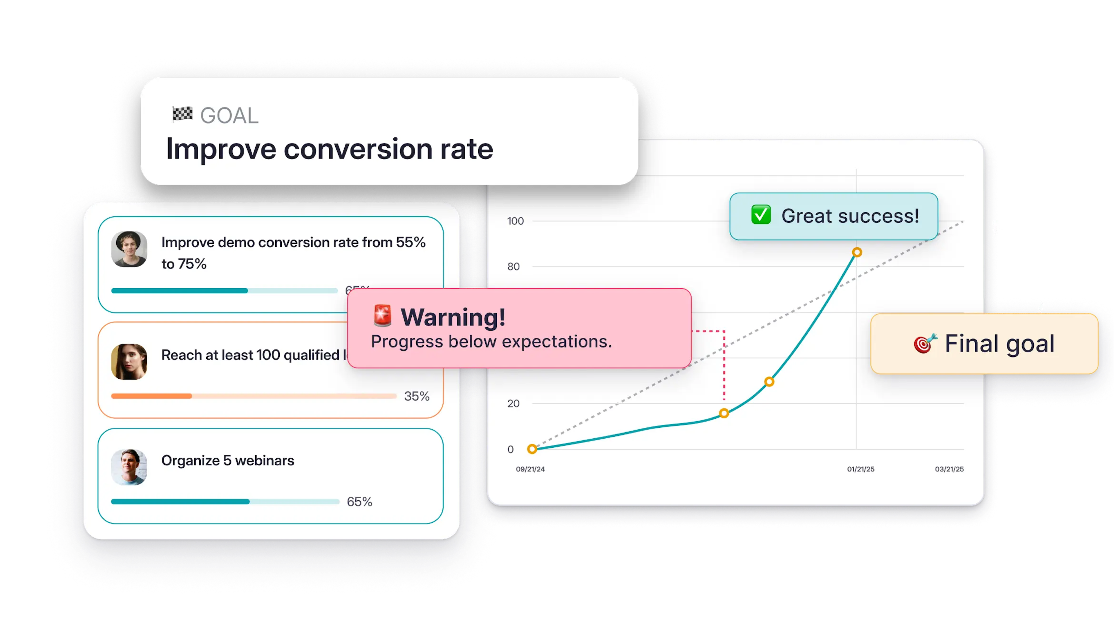 goals software tracking