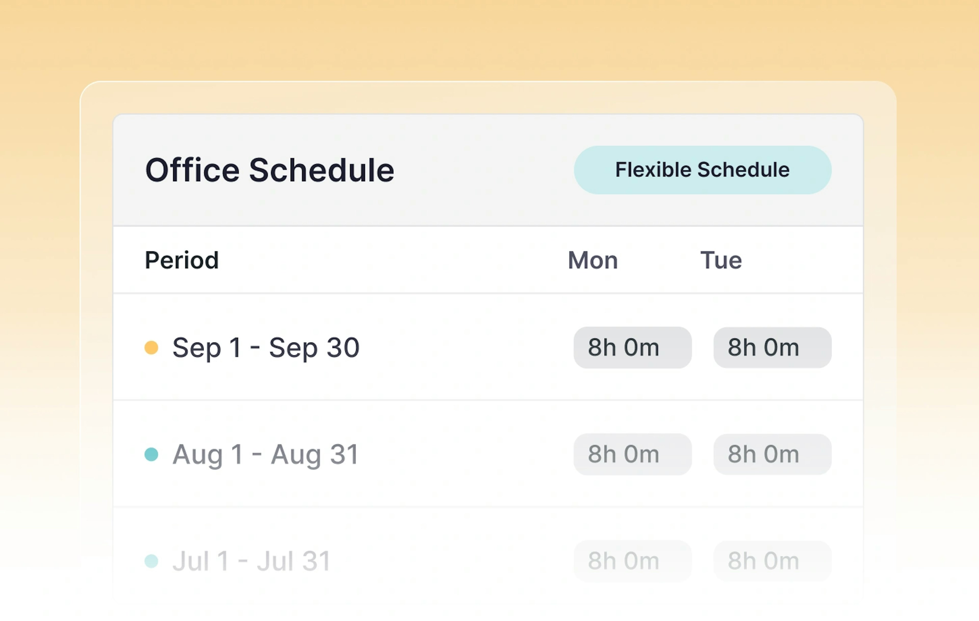 Shift Management